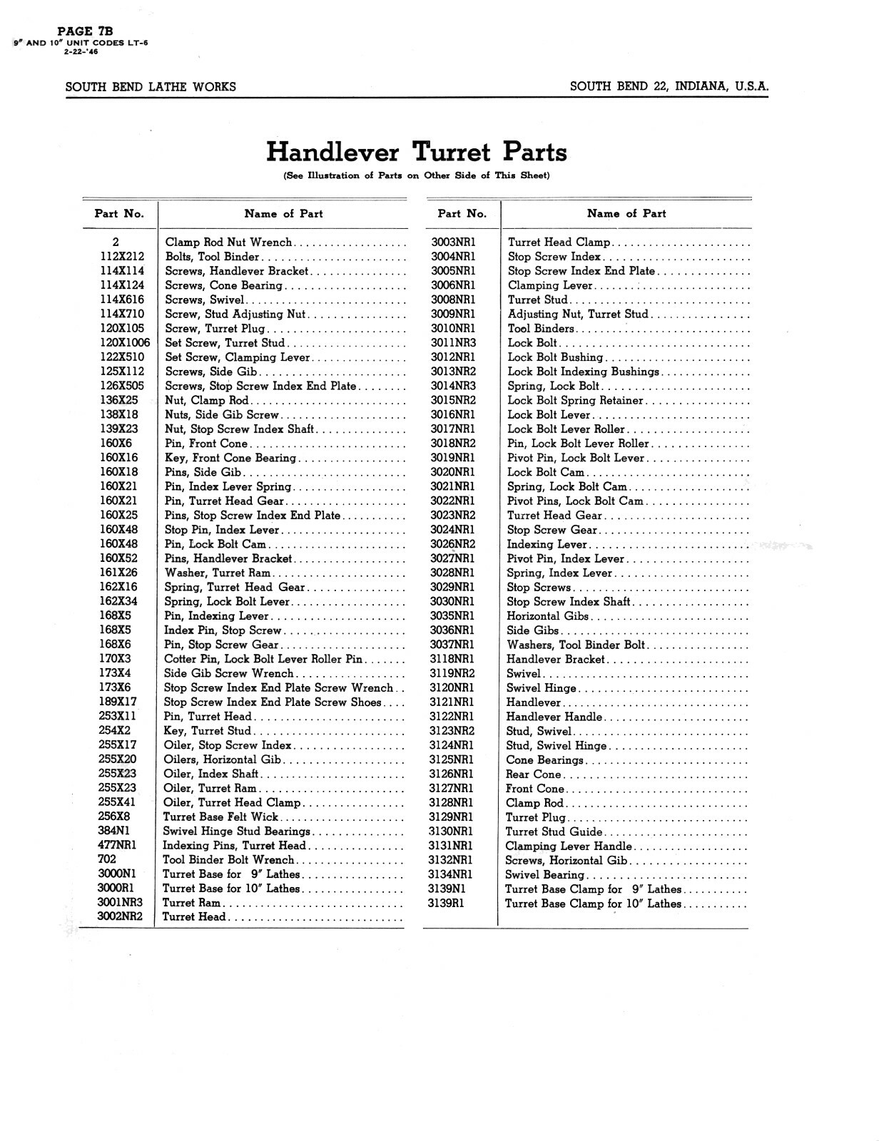 South Bend 9″ Model B Lathe 12 Speed Replacement Parts Manual #1175