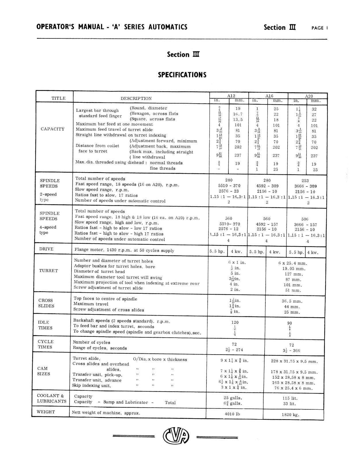 CVA A12, A16, A20 Auto Screw Machine Lathe Operator Manual #820