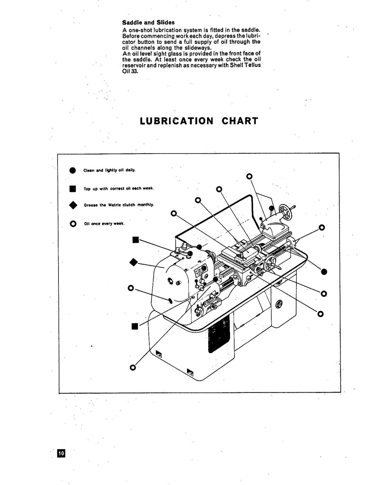 Operator & Parts Manual Fits Clausing Colchester 13-in 6500 Series Lathe