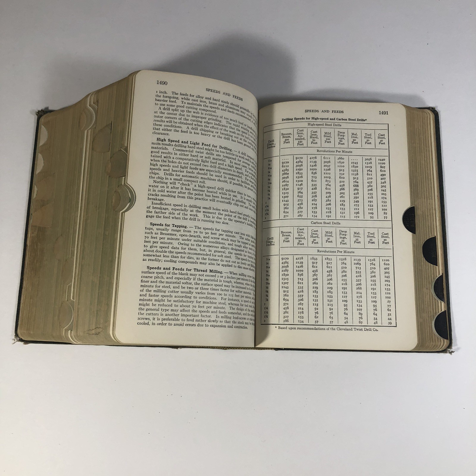 Vintage 1953 Machinery’s Handbook – 14th Edition 5th printing