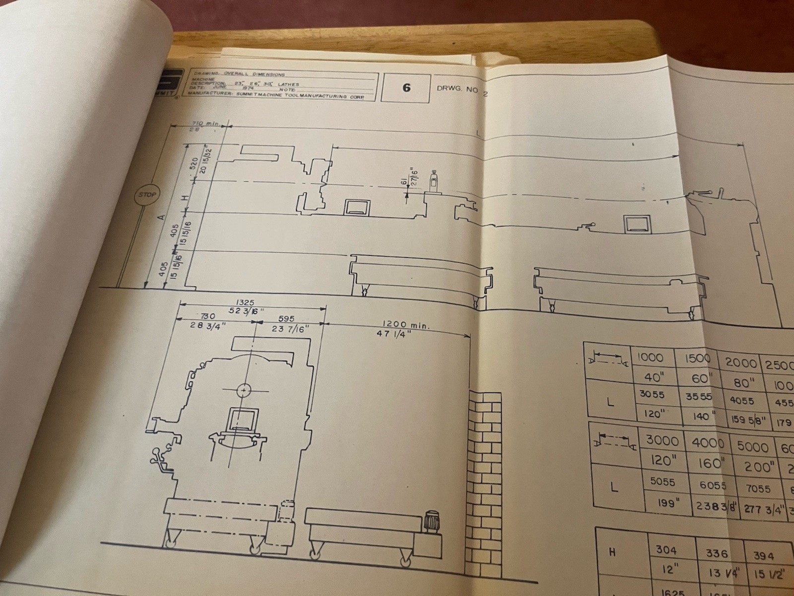 Summit Machine Tool Manual for Parts,Service,and Manual for Engine Lathes