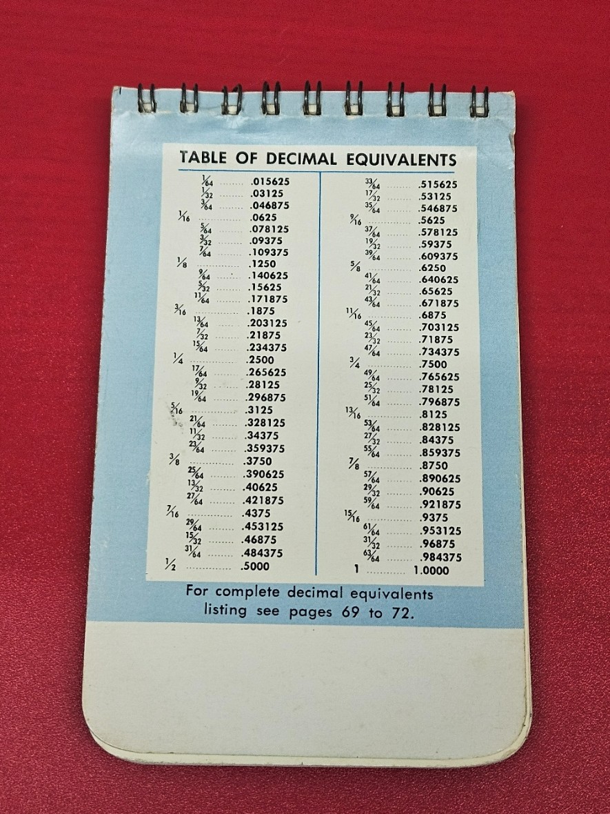 Morse Machinist’s Practical Guide Pocket Manual Handbook Toolbox Morse 1978