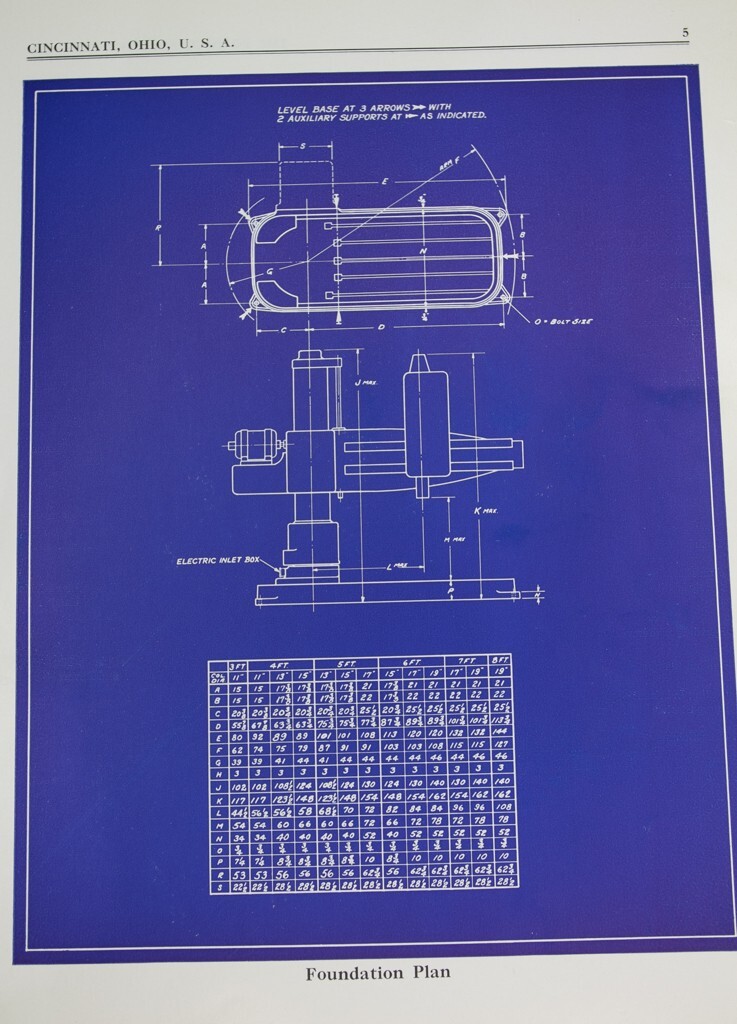 Fosdick Hydraulic Radial Arm Drills ALL Operations, Parts Manual (RARE ver.)