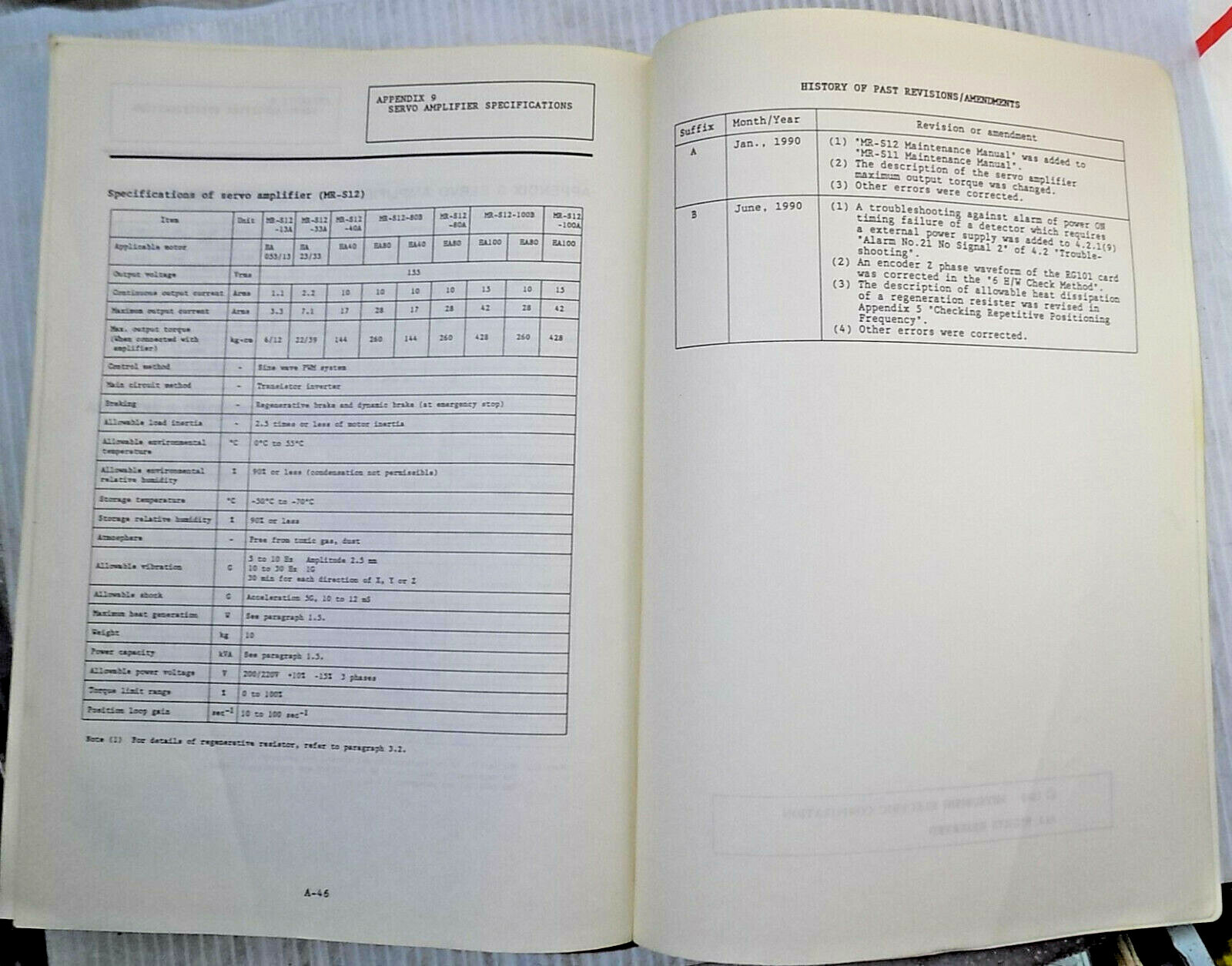 Mitsubishi CNC Meldas AC SERVO MR-S10 Series Maintanance Manual, MR-S11, MR-S12