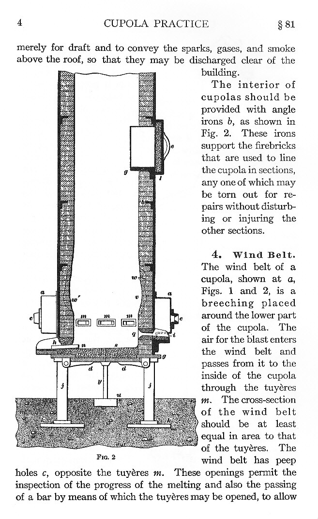 Construction Care and Operating Cupolas and Furnaces for Melting Iron – reprint