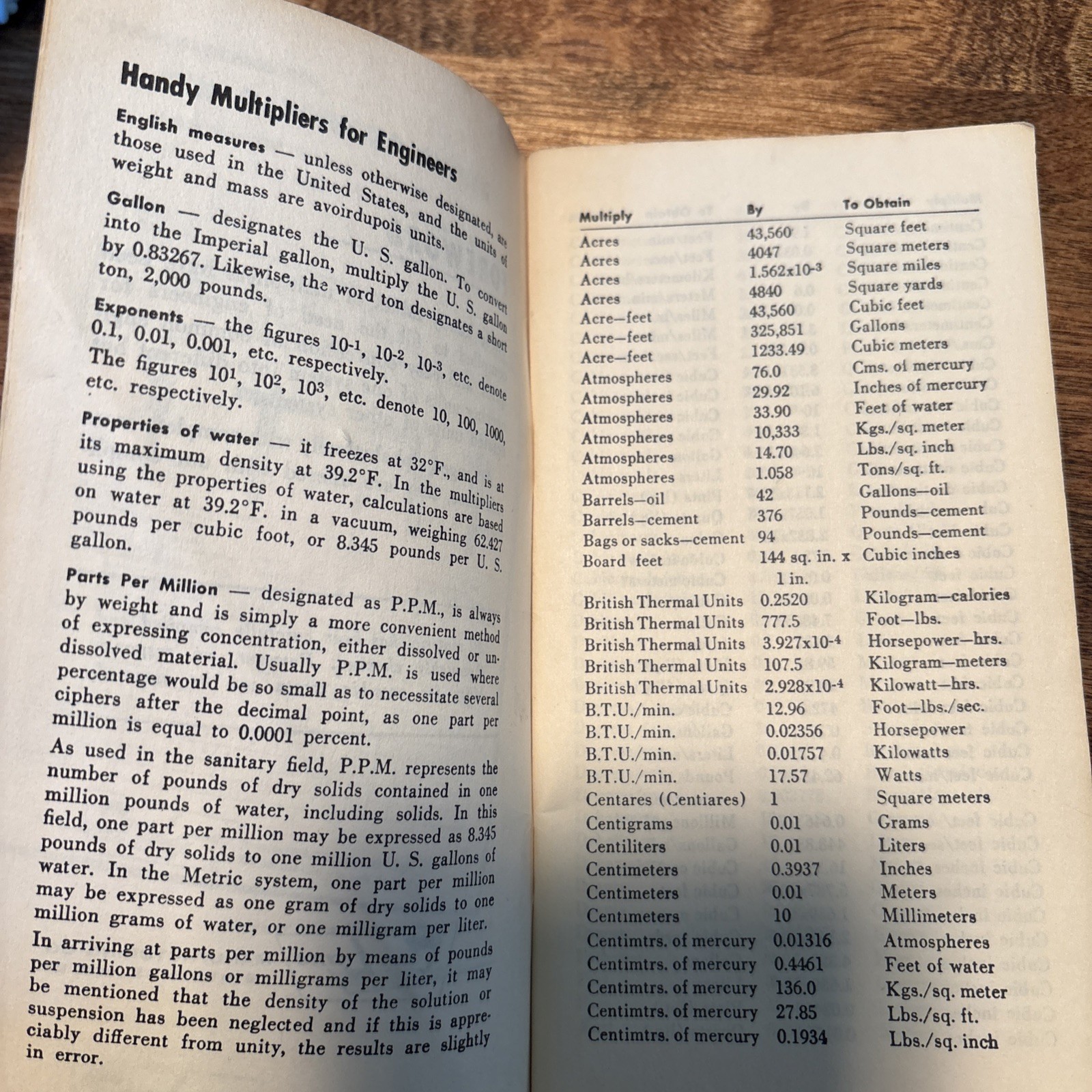 Carr Lane Engineer’s Handy Multipliers & Trigonometry Tables Booklet