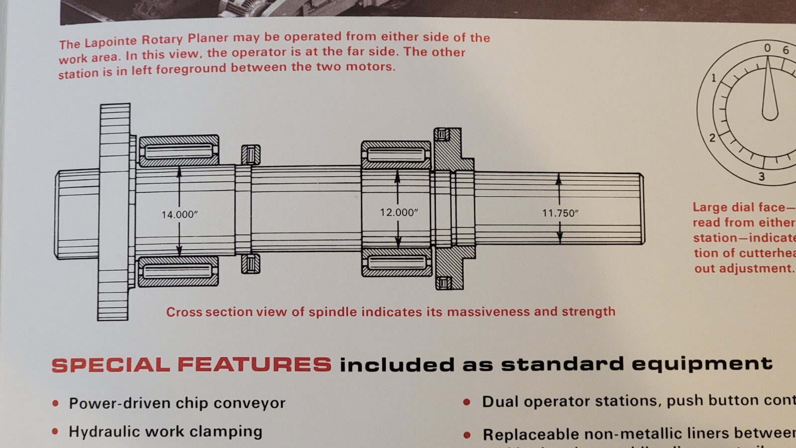LAPOINTE Mill Type Rotary Mold Planer Machine Sales Brochure