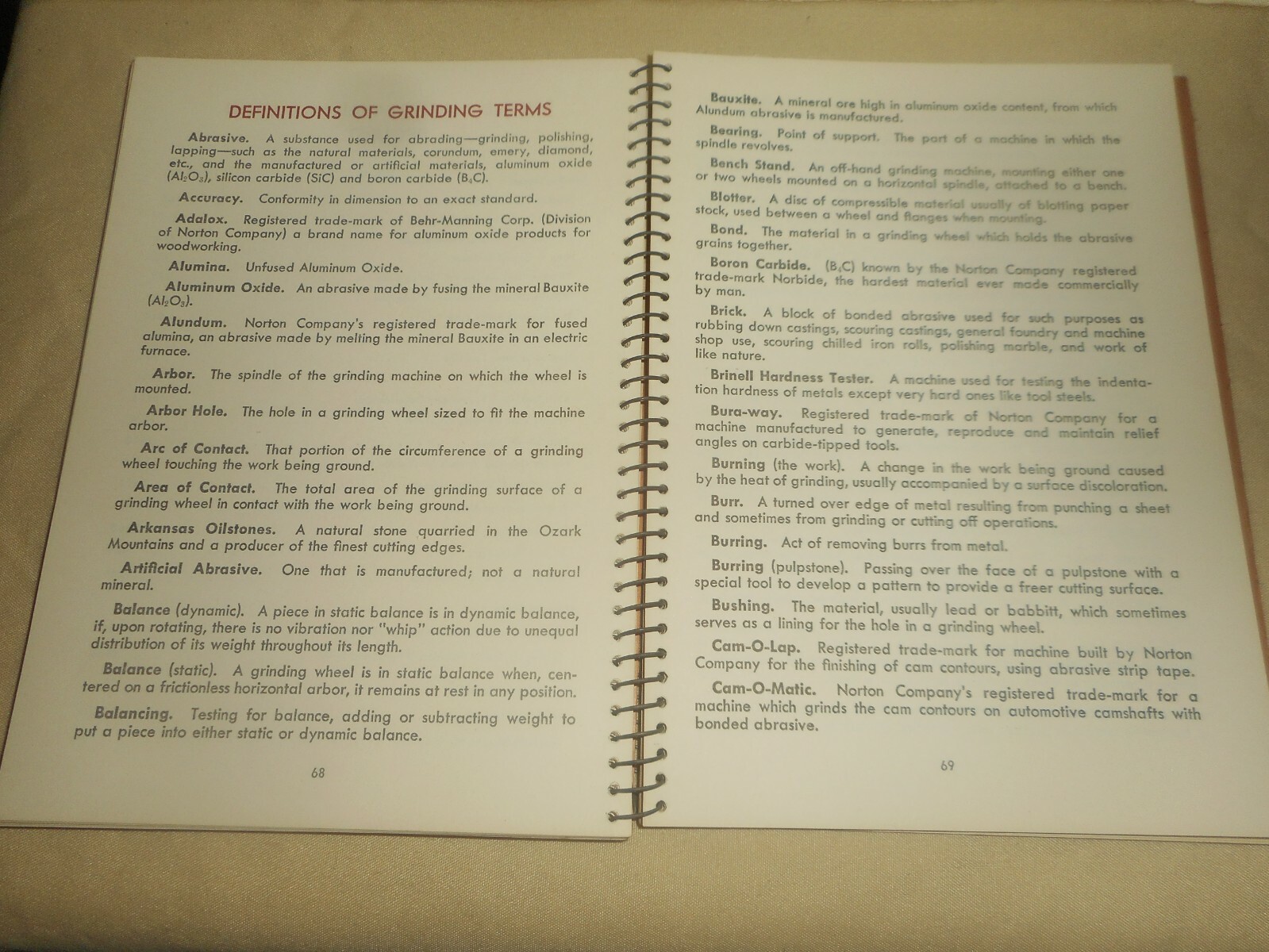 A Handbook on Abrasives and Grinding Wheels Manual 1946 NORTON Co. Worcester, MA