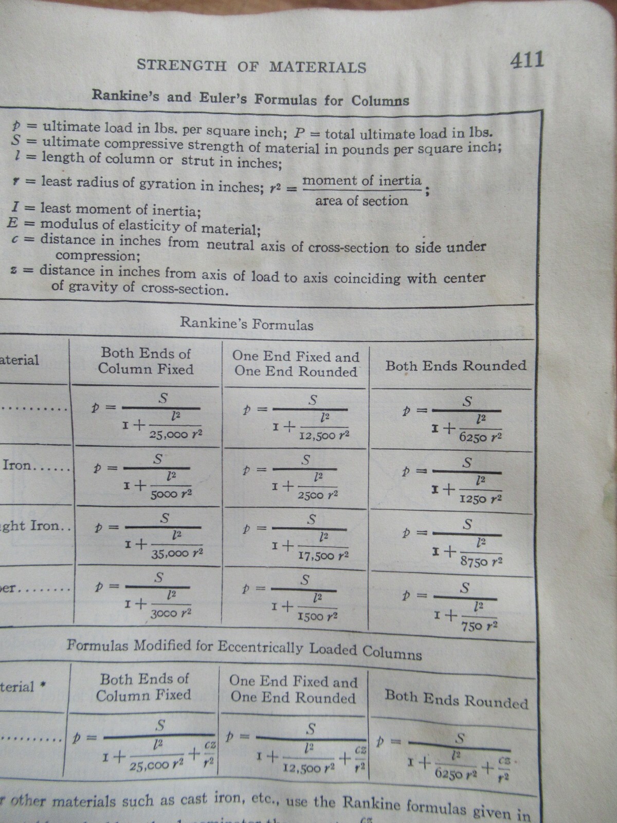 Machinery’s Handbook 13th Edition Vintage Machine Shop Reference Book – 1946
