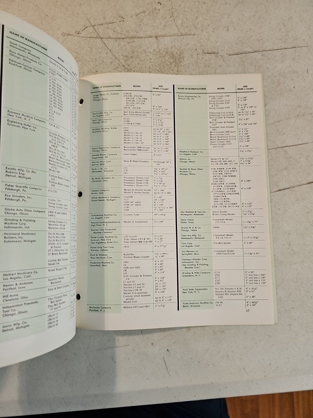 Vintage 1954 3M Industrial Applications Of Coated Abrasives Reference Manual