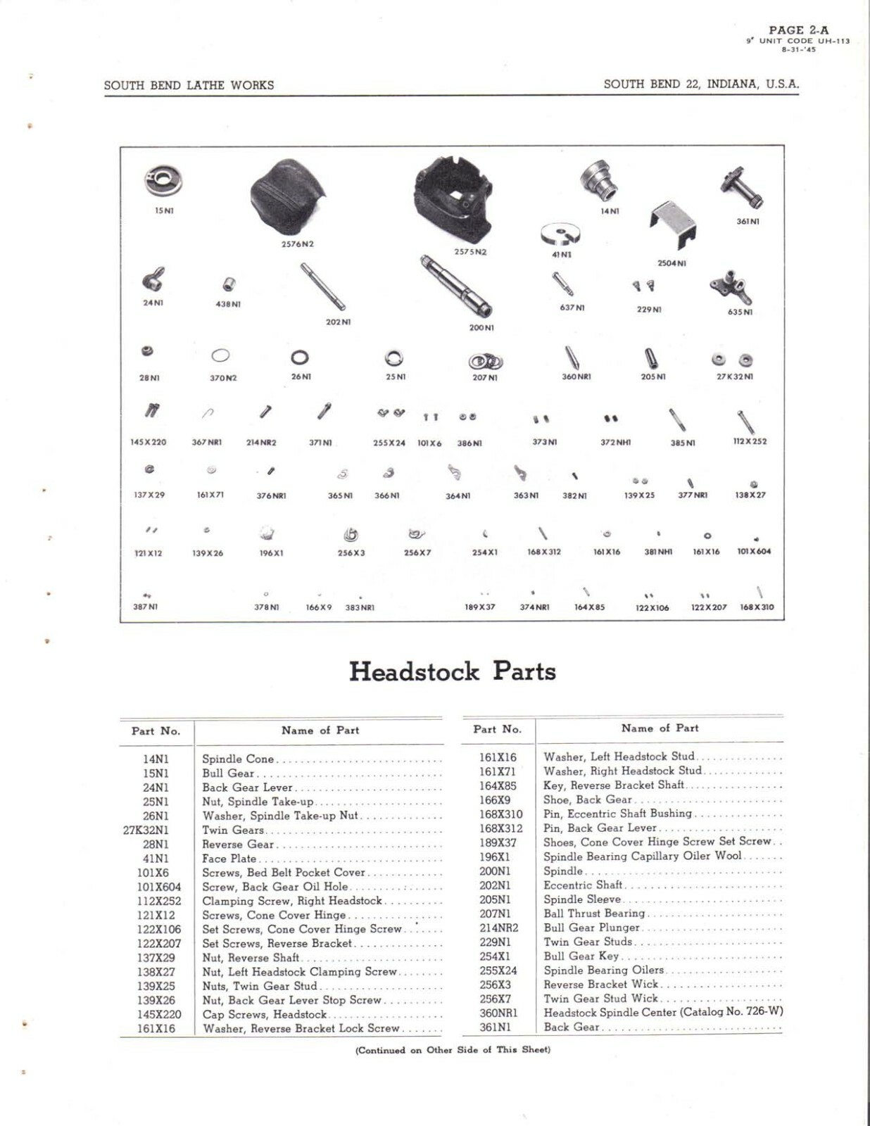 Manual 1945 South Bend Lathe No. P-344 – Parts List 9inch Model A Underneath Mot