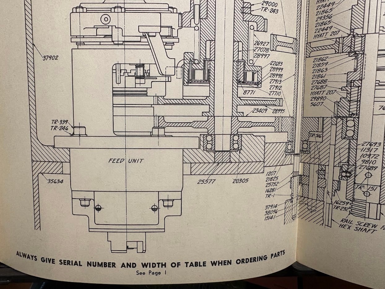 Vtg Original G.A Gray Company Parts Catalog Manual Openside Planers 1951