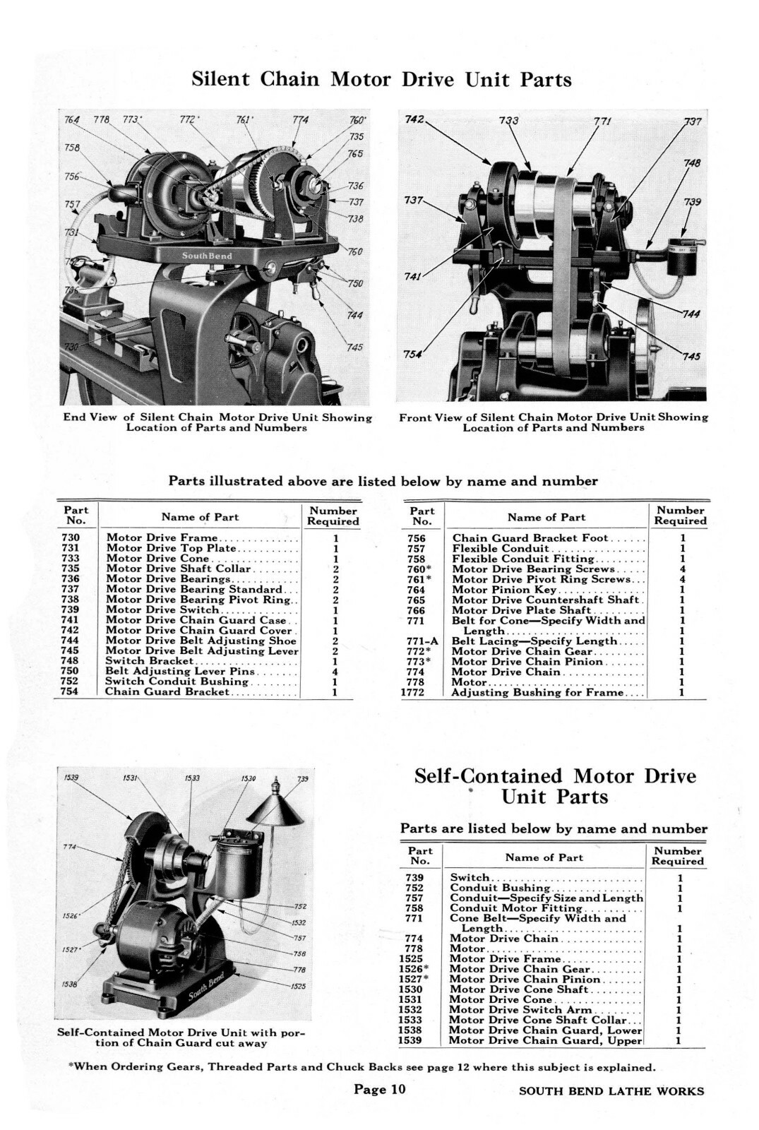South Bend Model O Lathes Repair Parts Manual #1817