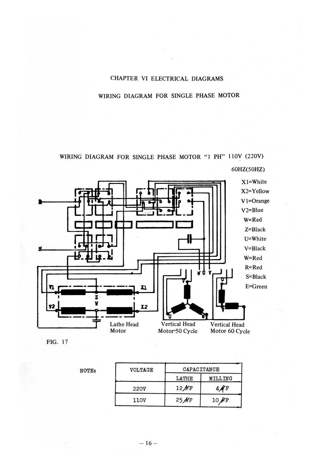 Jet 818P Lathe-Milling Universal Machine Operator & Parts Manual #1755