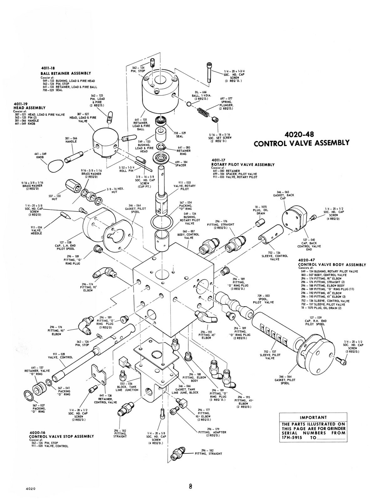 Clausing 4020 Hydraulic Surface Grinder 10″x16″ Instruct & Parts Manual #1729
