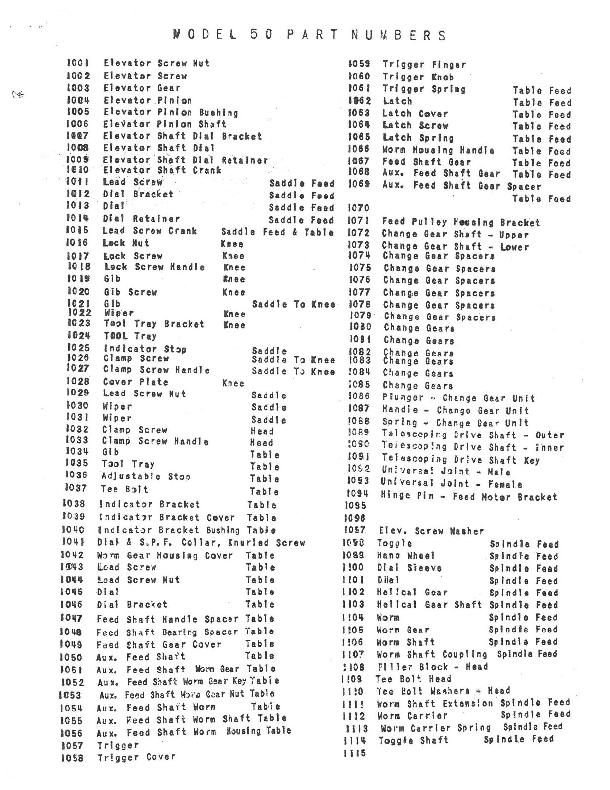 50 VERTICAL MILLING MACHINE OPERATOR & PARTS MANUAL FITS WELLS INDEX MODEL 50