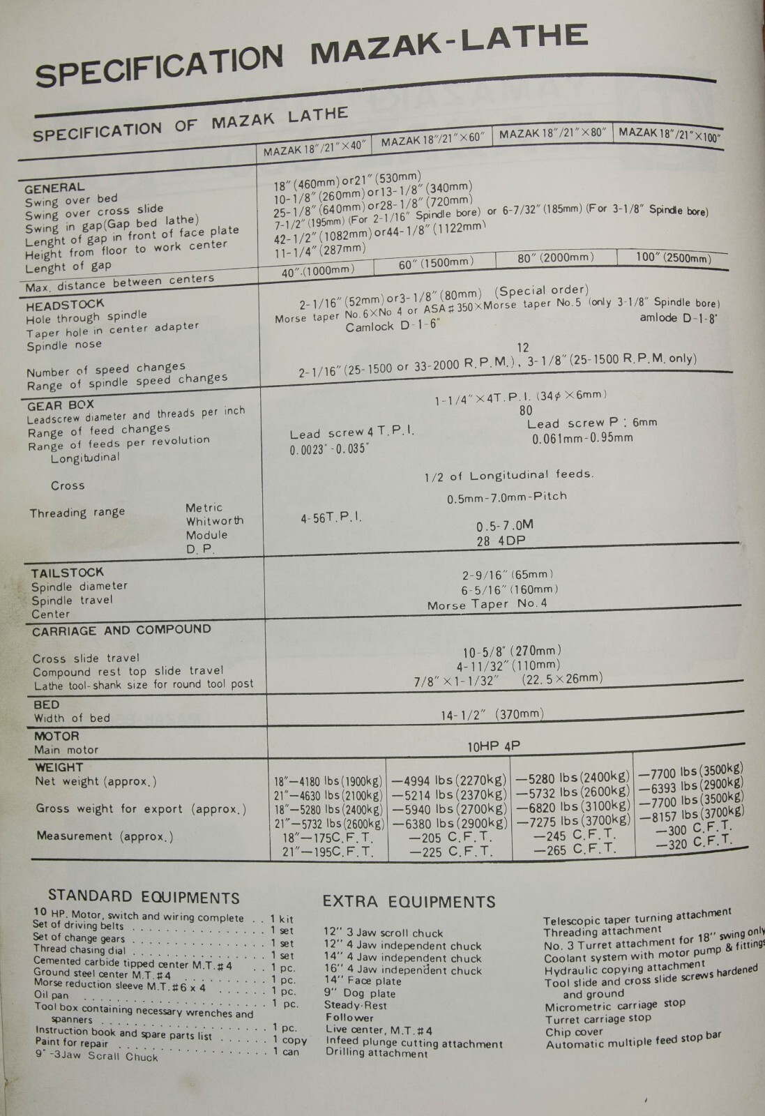 Mazak Yamazaki 18″ , 21″ and 860 Lathe, Operations and Parts Diagram Manual PLUS