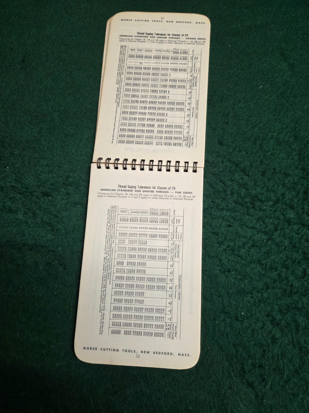 Vintage Machinist’s Practical Guide Morse Cutting Tools Pocket Book 1968