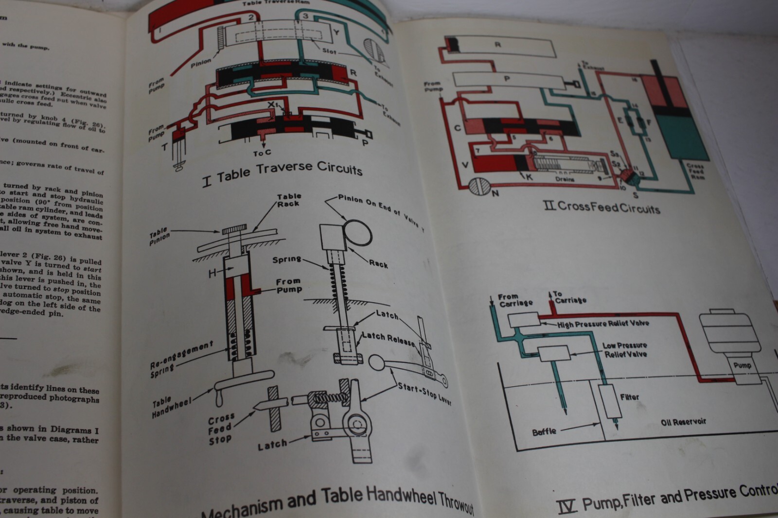 Brown & Sharpe No.5 Surface Grinding Machine Operating Book