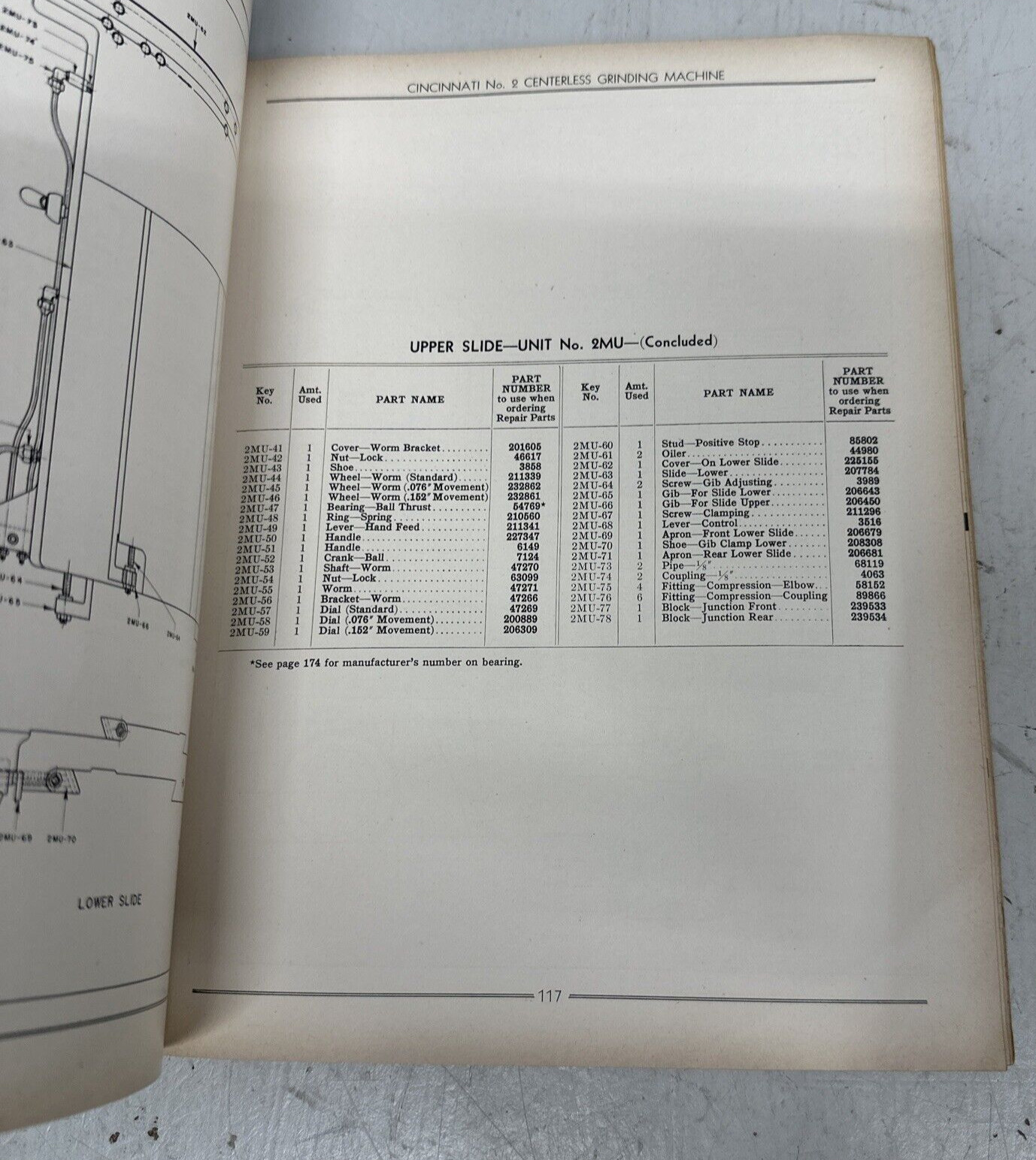 Cincinnati Milacron No 2 Centerless Grinding Machine Service Manual & Parts List