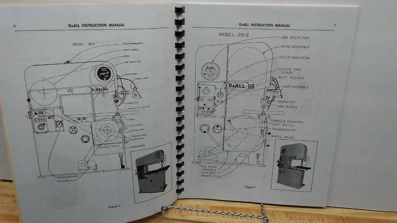 DoAll 16-2, 26-2, 36-2 & 60-2 Contour Operator’s Manual