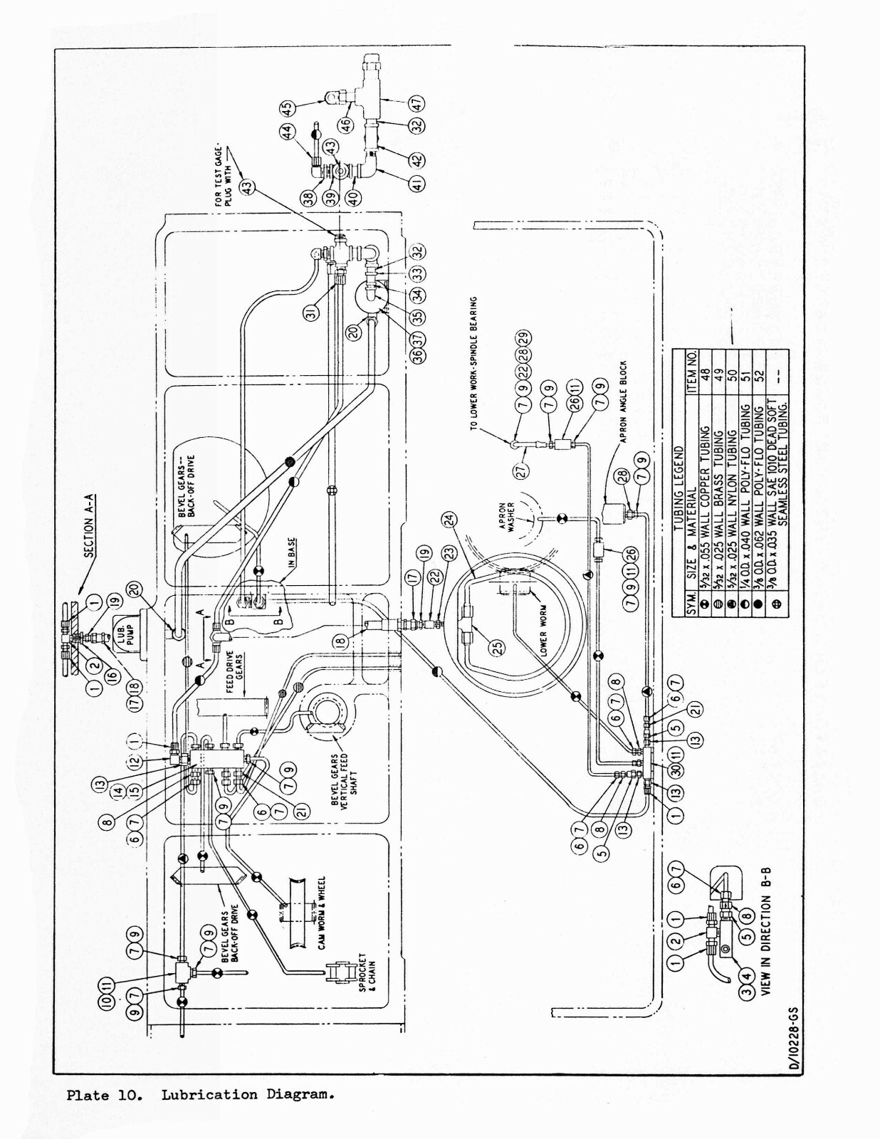 Fellows #8AGS Gear Shaper Parts List Manual #1733