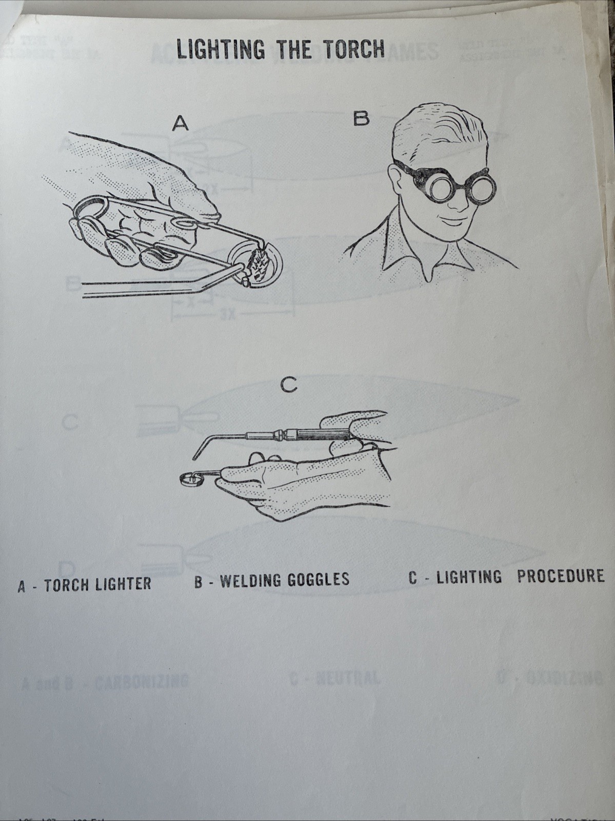 Vintage Welding & Mechanical Drawing Coursework 1979–80 | Trade School Archive