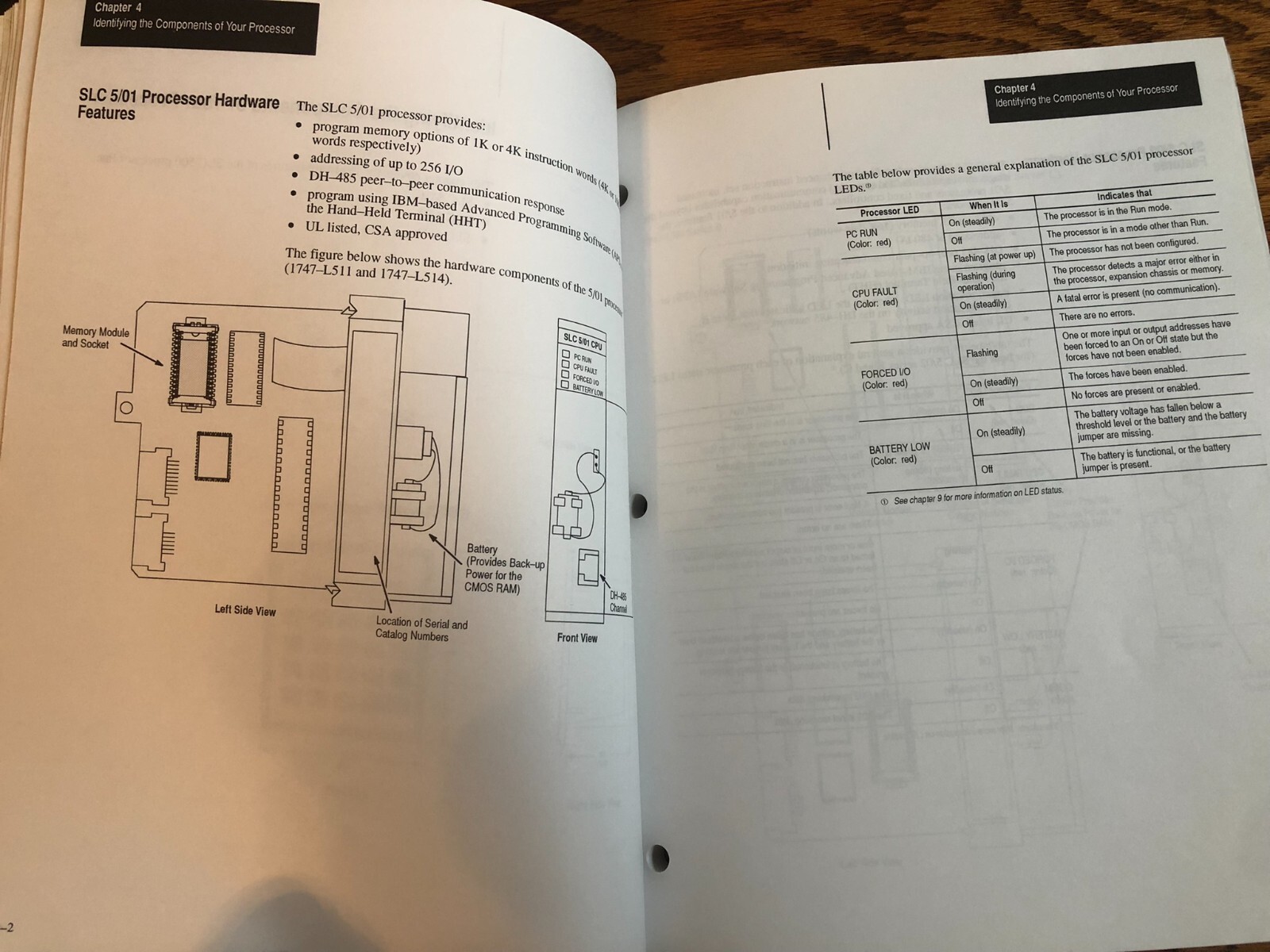 Allen Bradley SLC 500 Modular Hardware Style Instruction Manual Parts List
