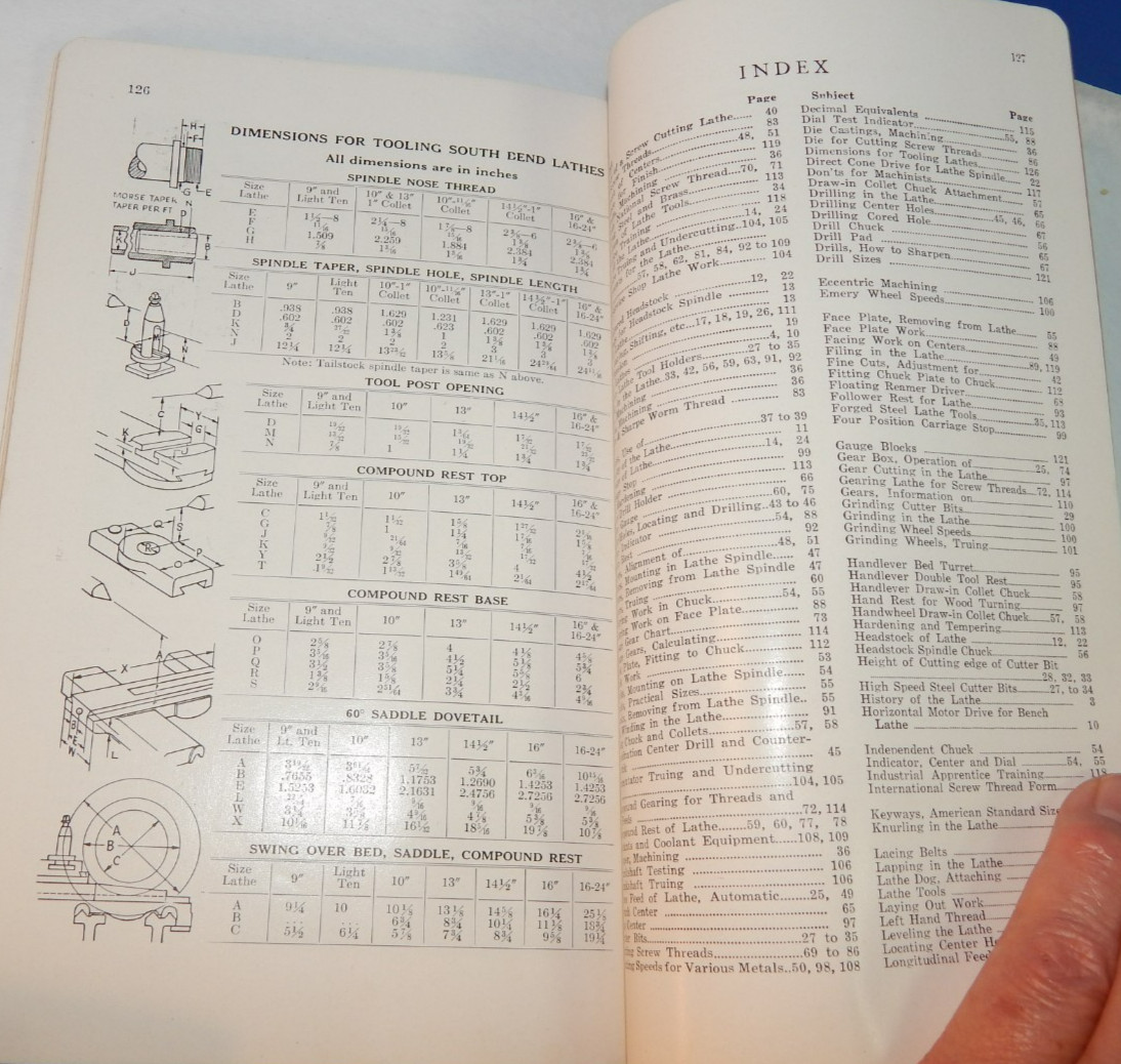 How To Run A Lathe 1956 South Bend Lathe Works Revised Edition 55