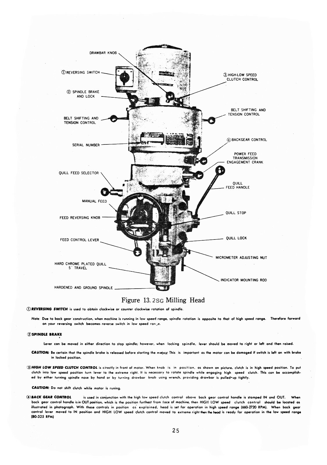 Comet Vertical Mill Machine 2SG, 2VSG, 3VHG, 4VHG Operation & Parts Manual #1382
