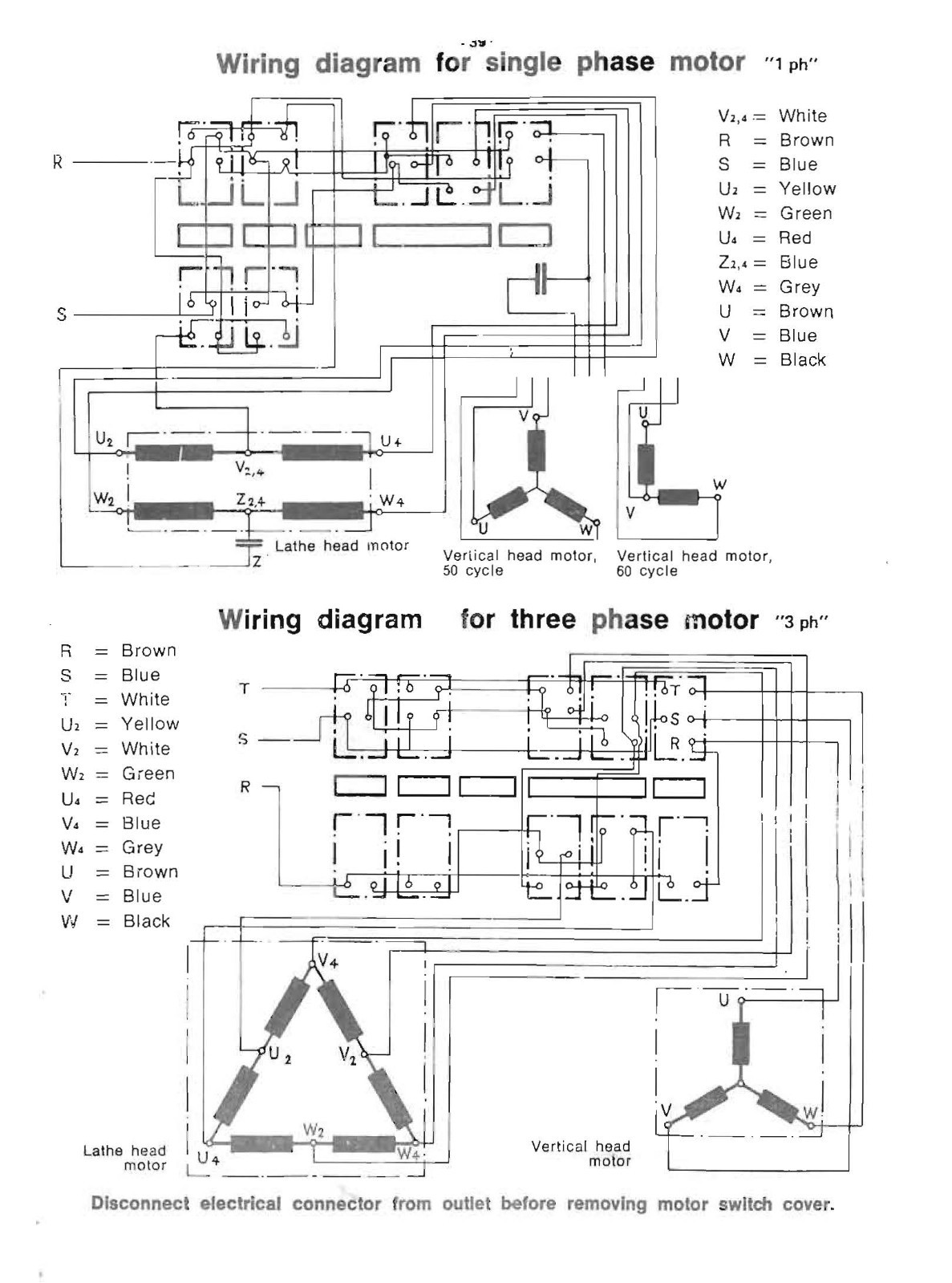 7, 7-L & V10 Metalworking Lathe Operator Instr. Manual Fits Emco Maximat Emcomat