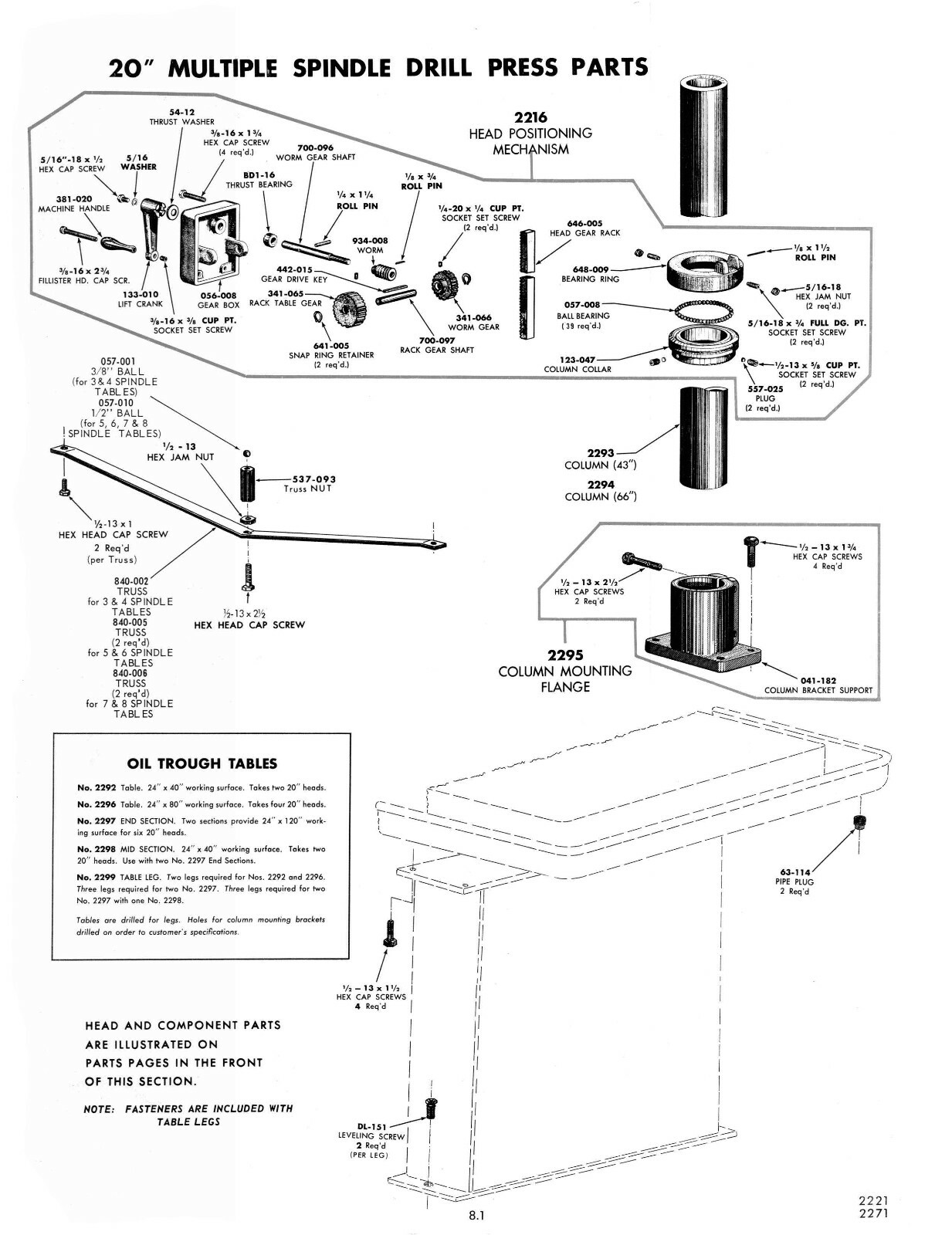 Clausing 20″ Drill Press Step Pulley Series 22S-1 Instruct & Parts Manual #1875