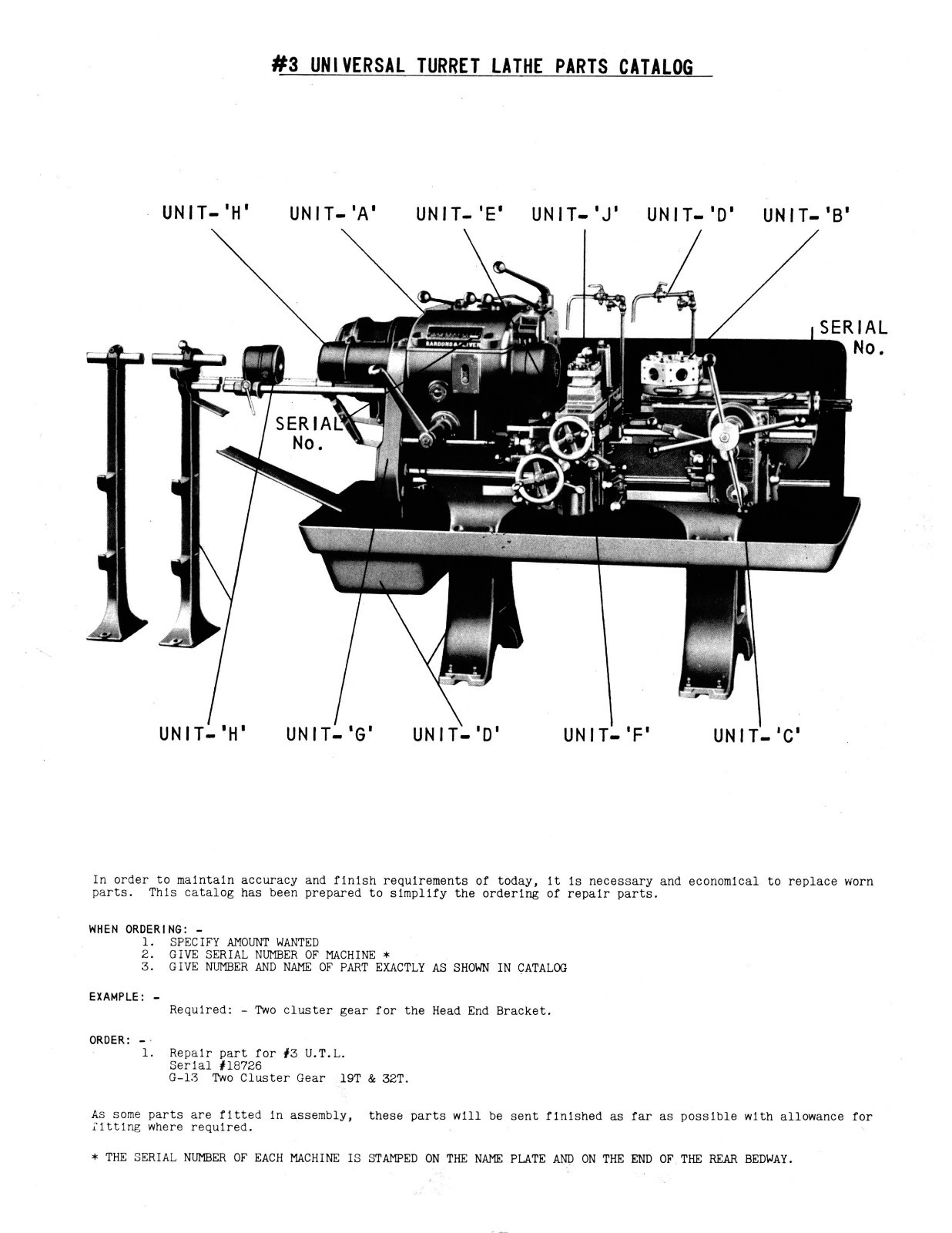 Bardons & Oliver No.3 Universal Turret Lathe Parts list Manual Catalog *1047