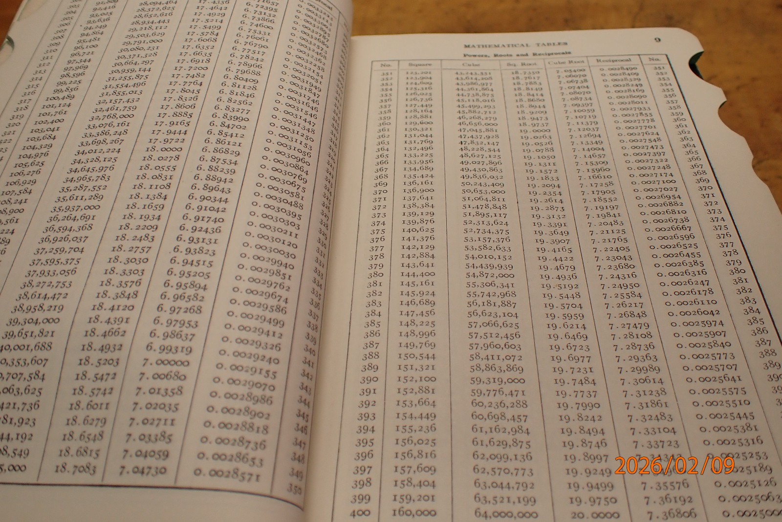 LOT B1: VINTAGE MACHINERY’S HANDBOOK MACHINIST BOOK
