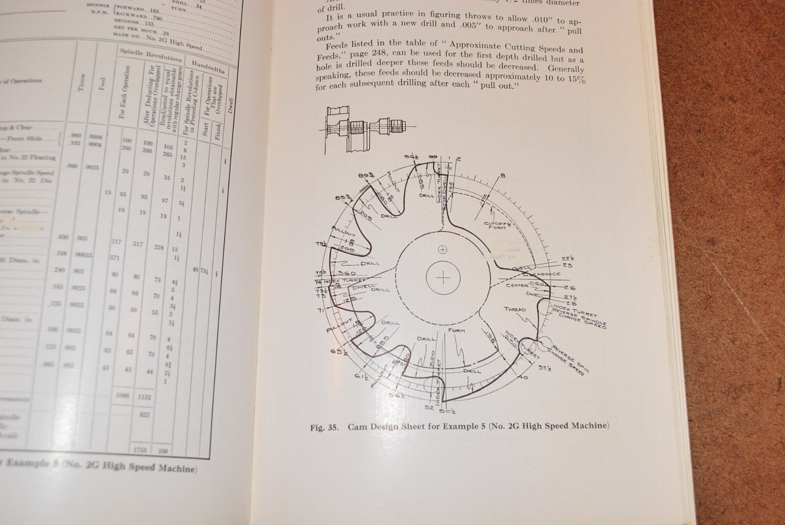 Construction and Use of Automatic Screw Machines Brown and Sharpe Mfg. Co. 1939