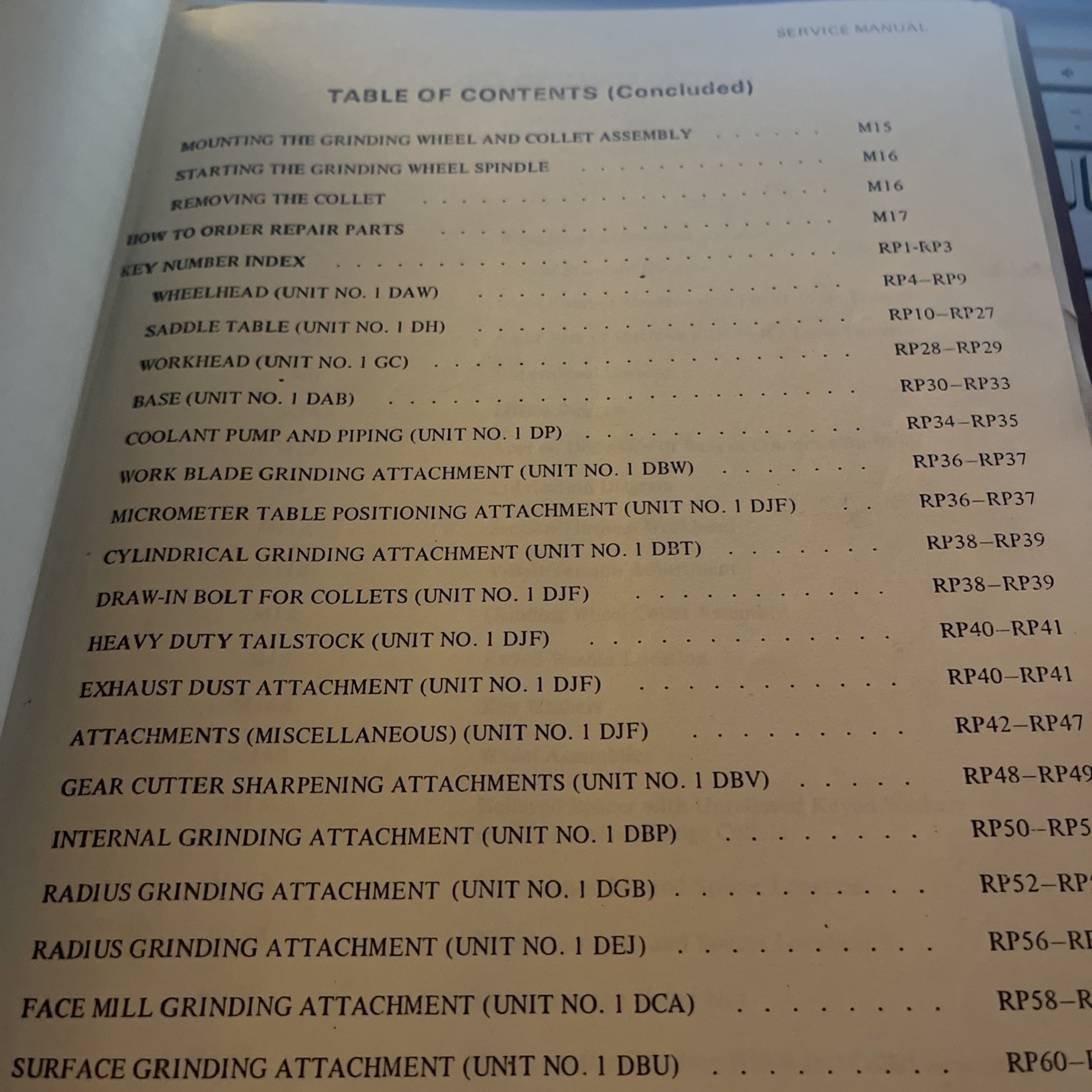 Cincinnati Manual and Parts List Catalog No. 2 Cutter & Tool Catalog Model DO