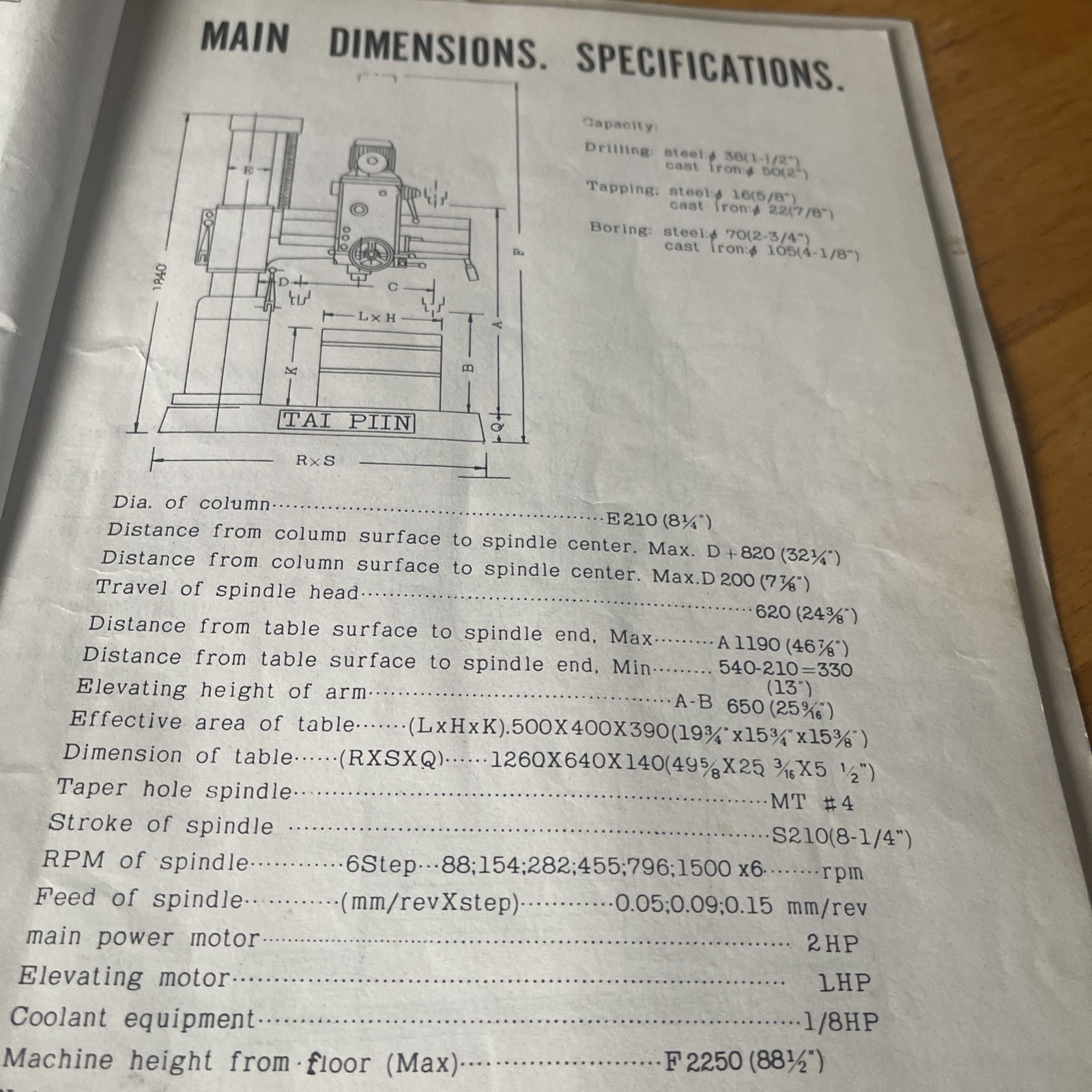Tai PIIN TPR820 Parts List and SErvice Manual