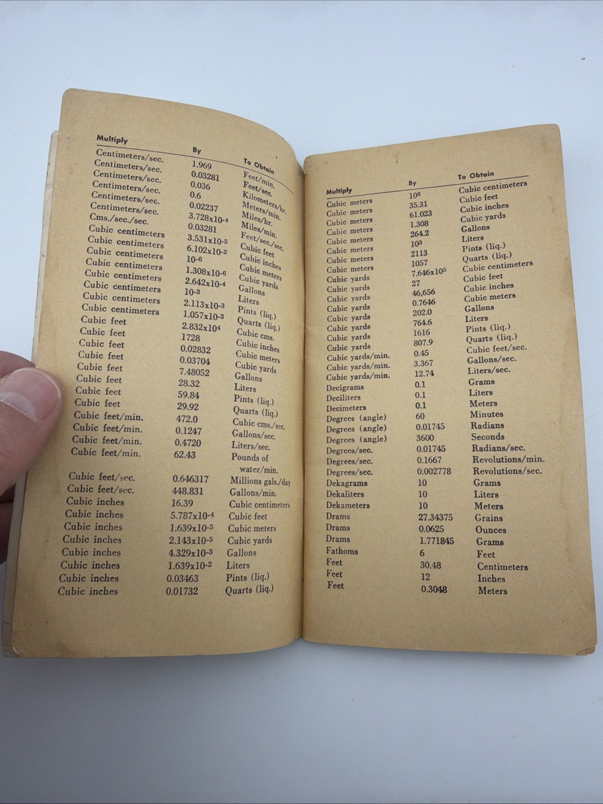 Carr Lane Handy Multipliers and Trigonometry Tables for Engineers 1961