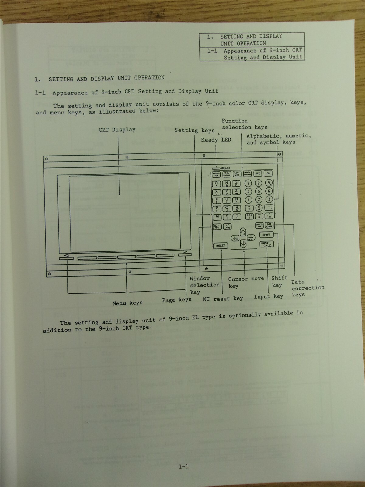 Mitsubishi CNC Meldas 500M Series Instruction Manual 9″ EL/CRT