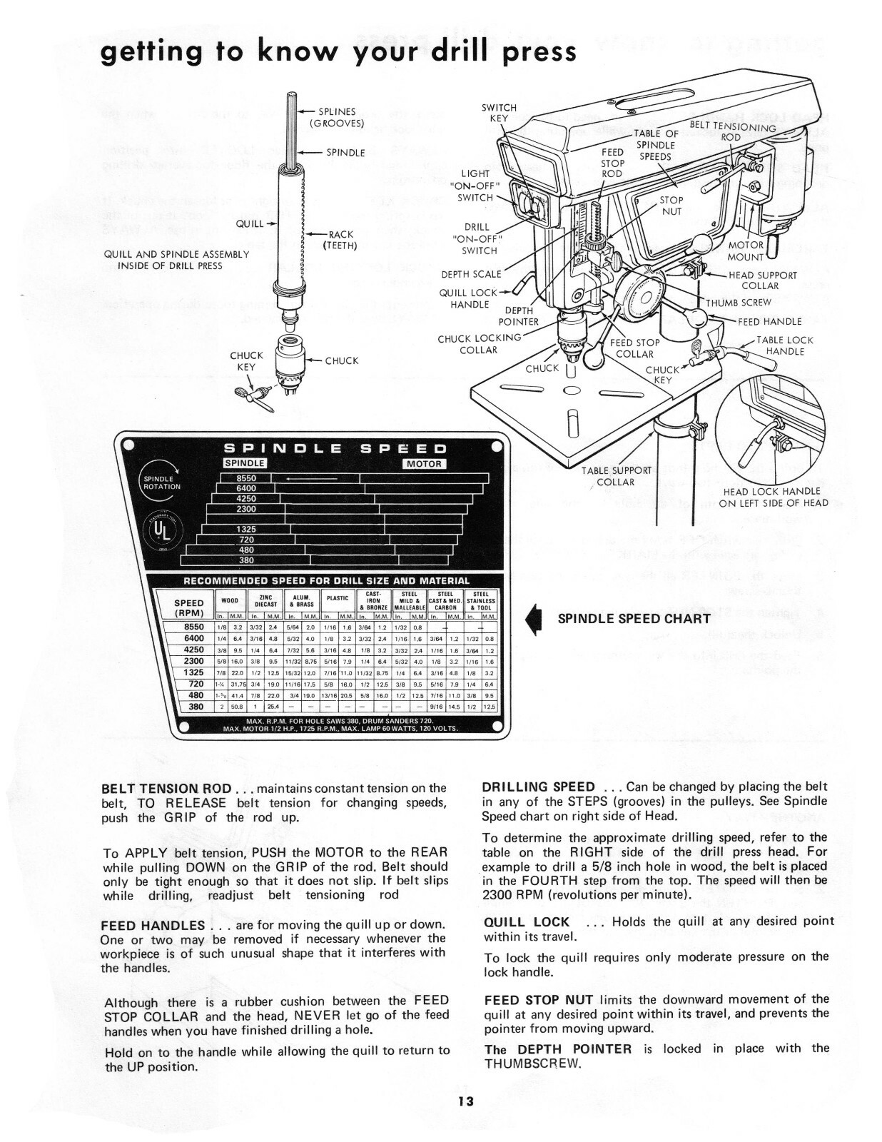 Sears Craftsman Drill Press 113.21371 Owner & Parts List Manual #1871