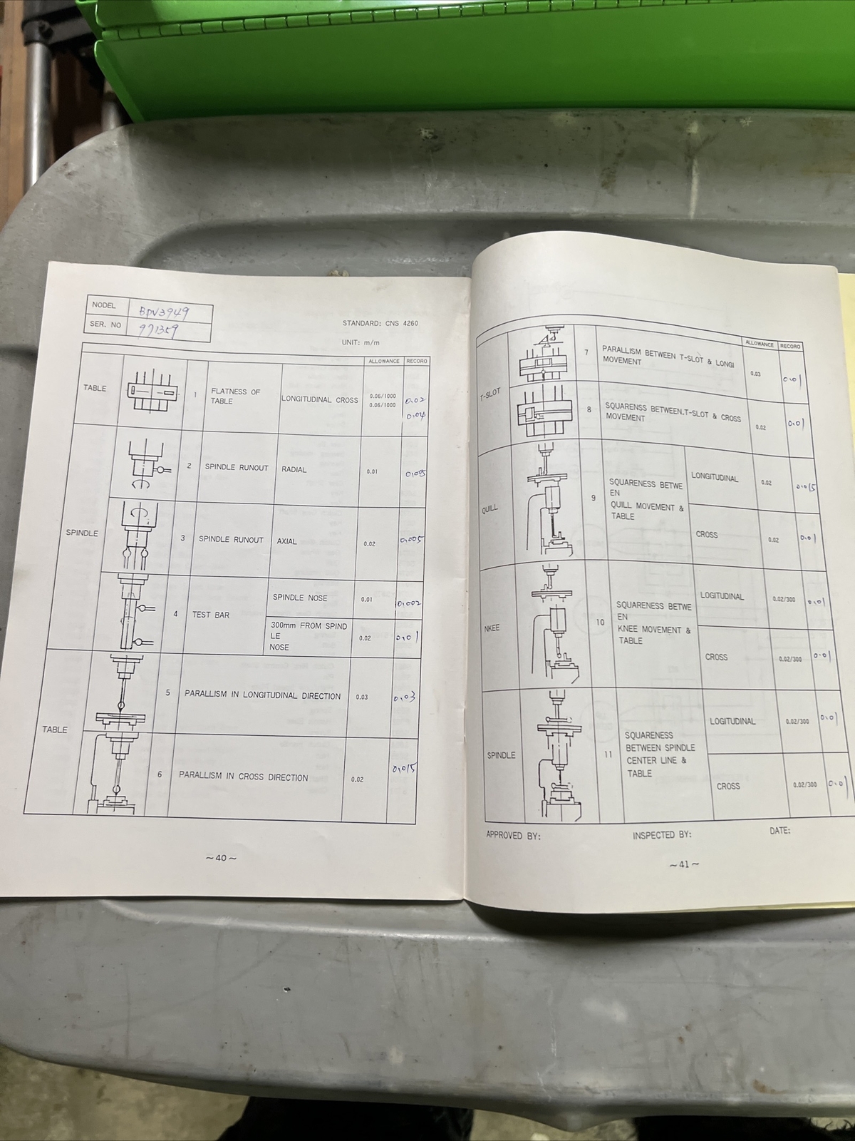 TURRET MILLING MACHINE OPERATION MANUAL