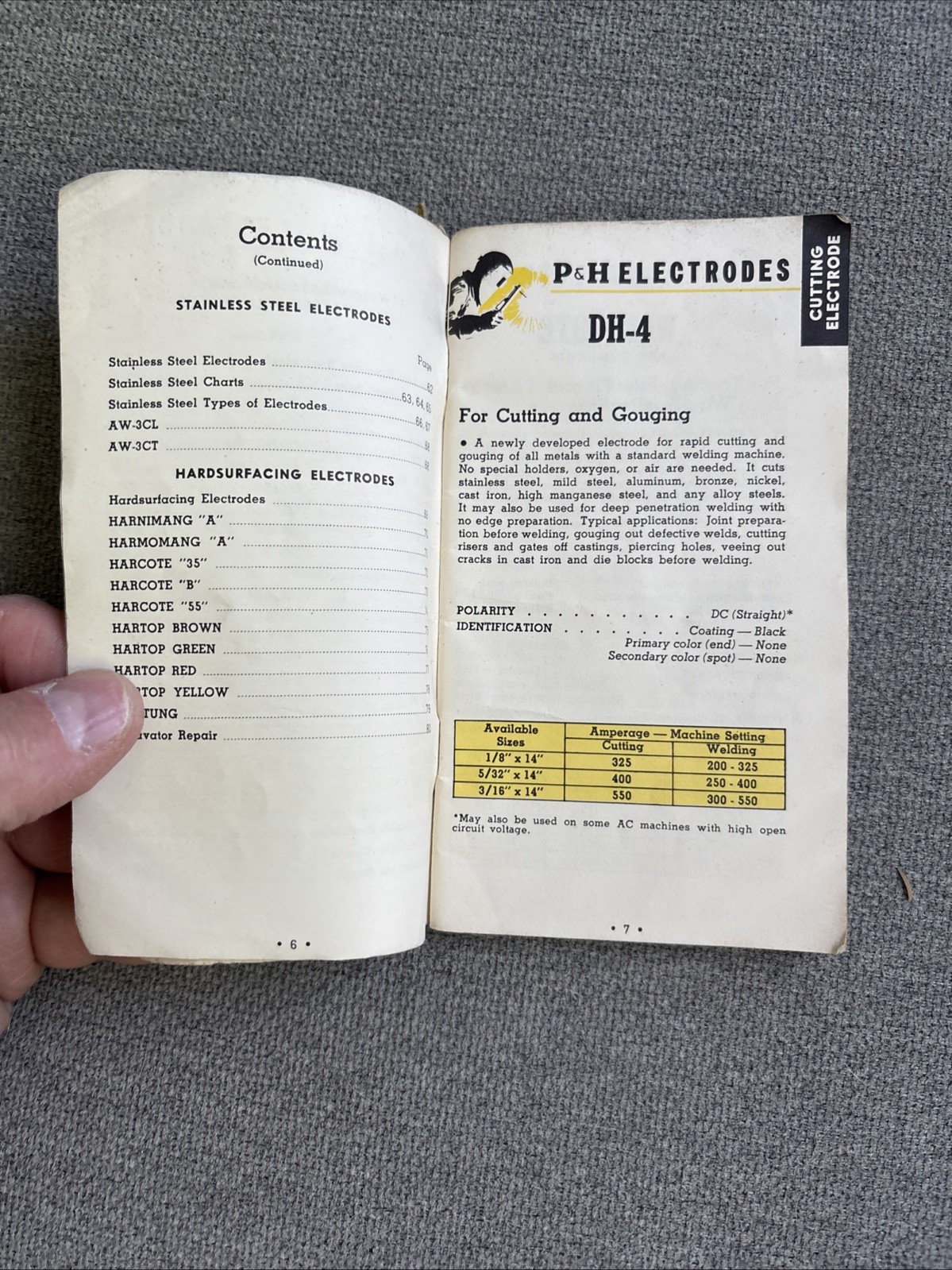 P & H Smootharc Welding Electrodes Catalog 1962?