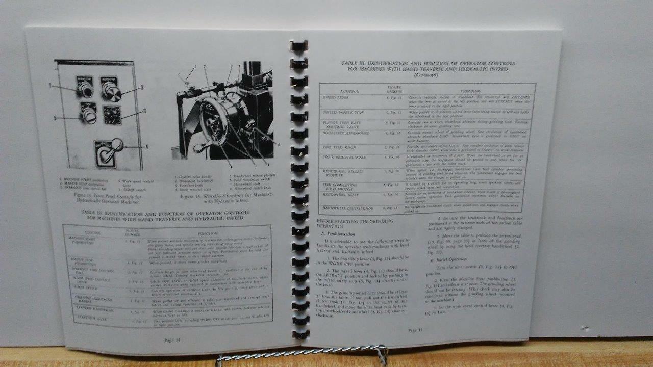 Landis 1R – 6” x 18” Grinder – Operator’s Handbook & Parts Manual