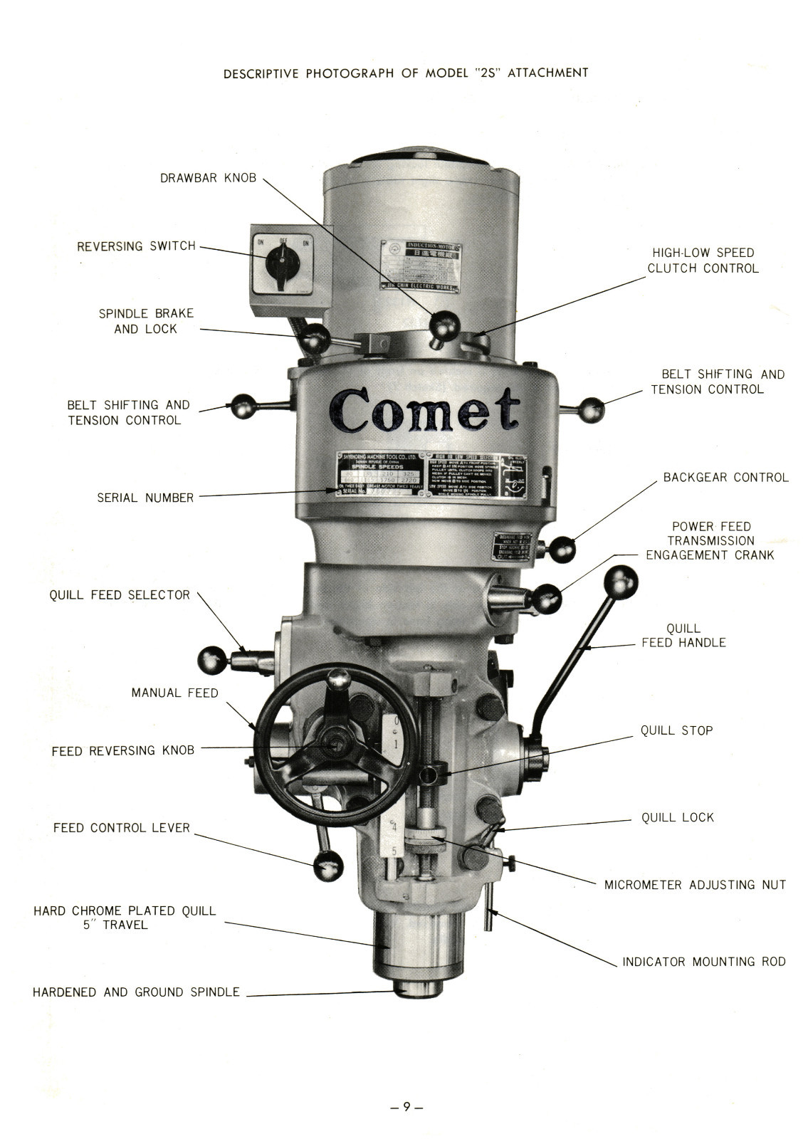 Comet SHE HONG 2S Milling Machine Operator, Parts, Maintenance Manual #1383