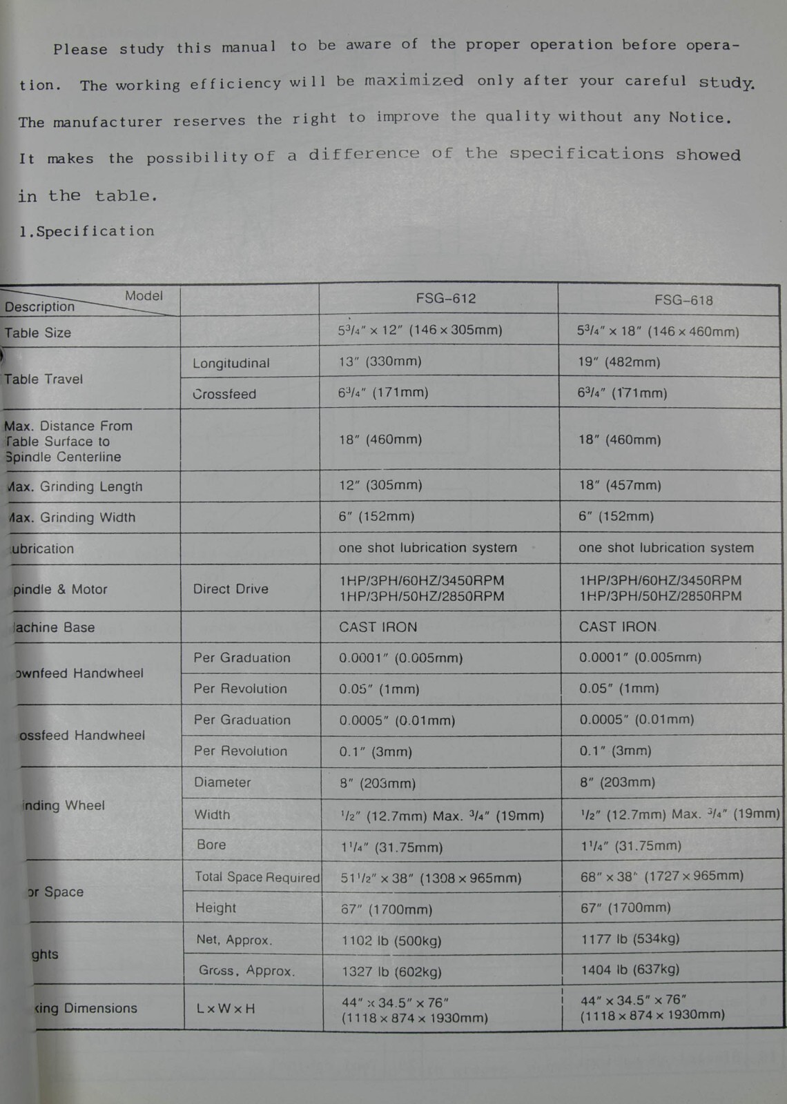 Chevalier FSG 612 and 618 Falcon, Grinder Operations and Parts List Manual