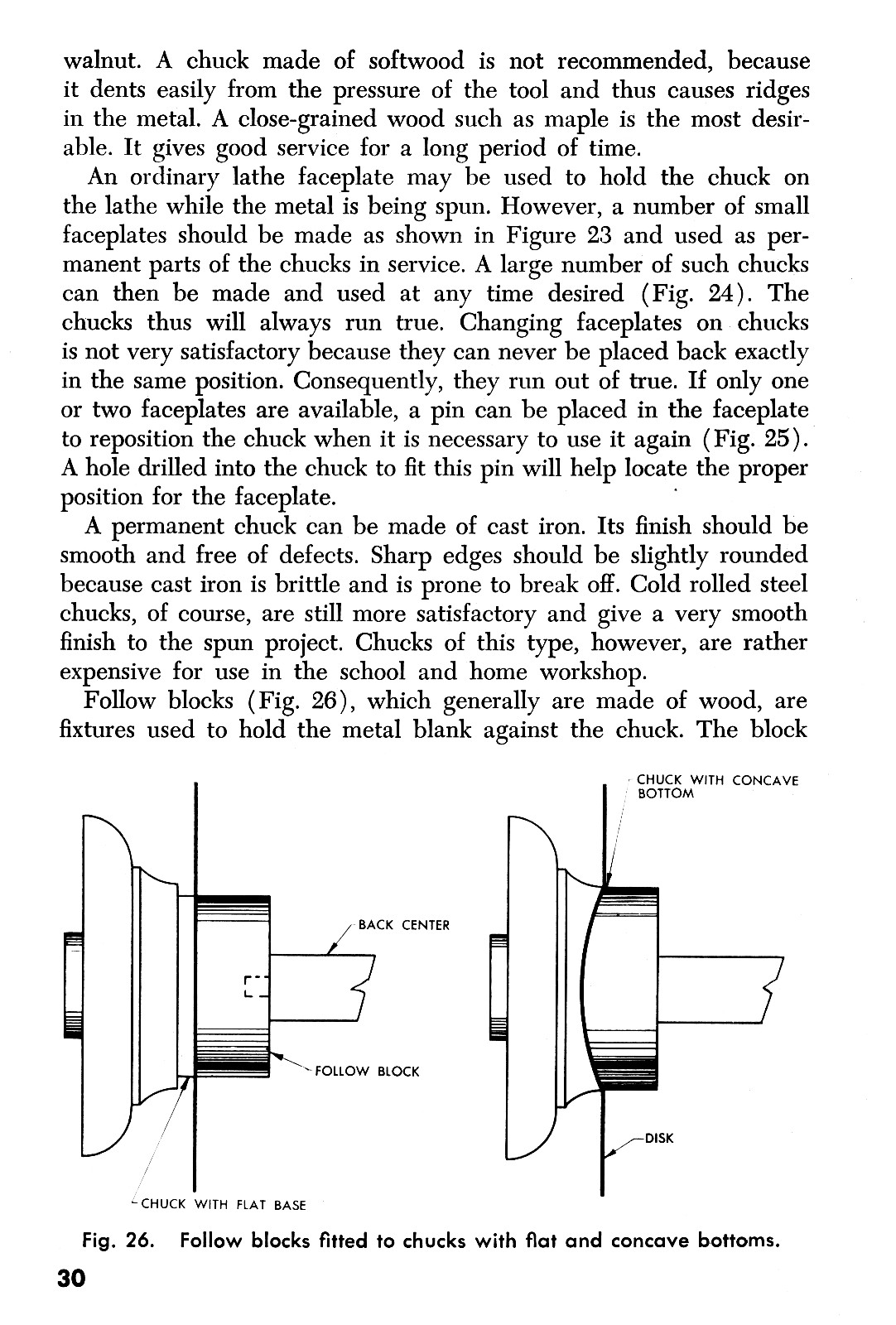How-To Do Metal Spinning Lathe Techniques for the Trade Handbook 0969