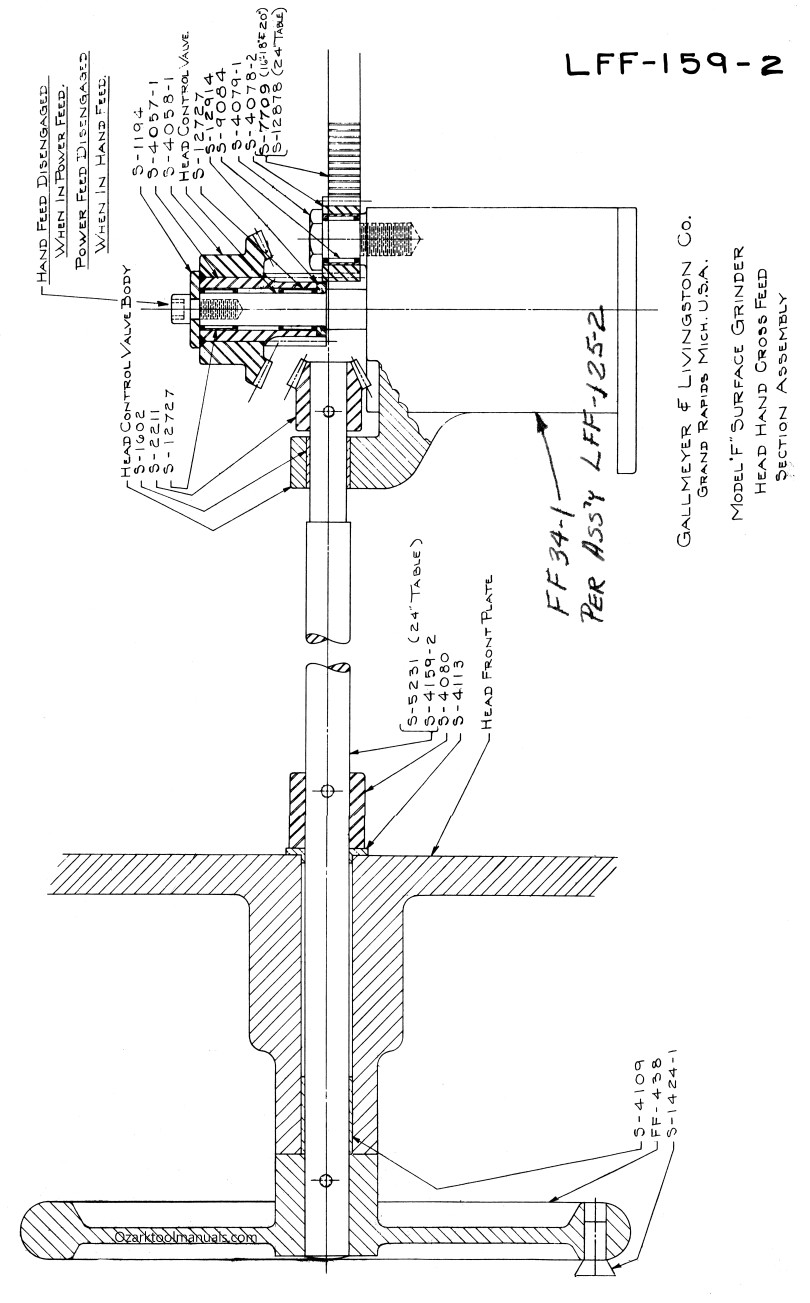 Grand Rapids Surface Grinder Model F Parts Manual Gallmeyer and Livingston 1312