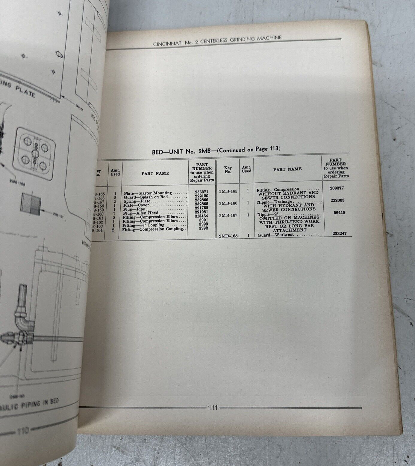 Cincinnati Milacron No 2 Centerless Grinding Machine Service Manual & Parts List