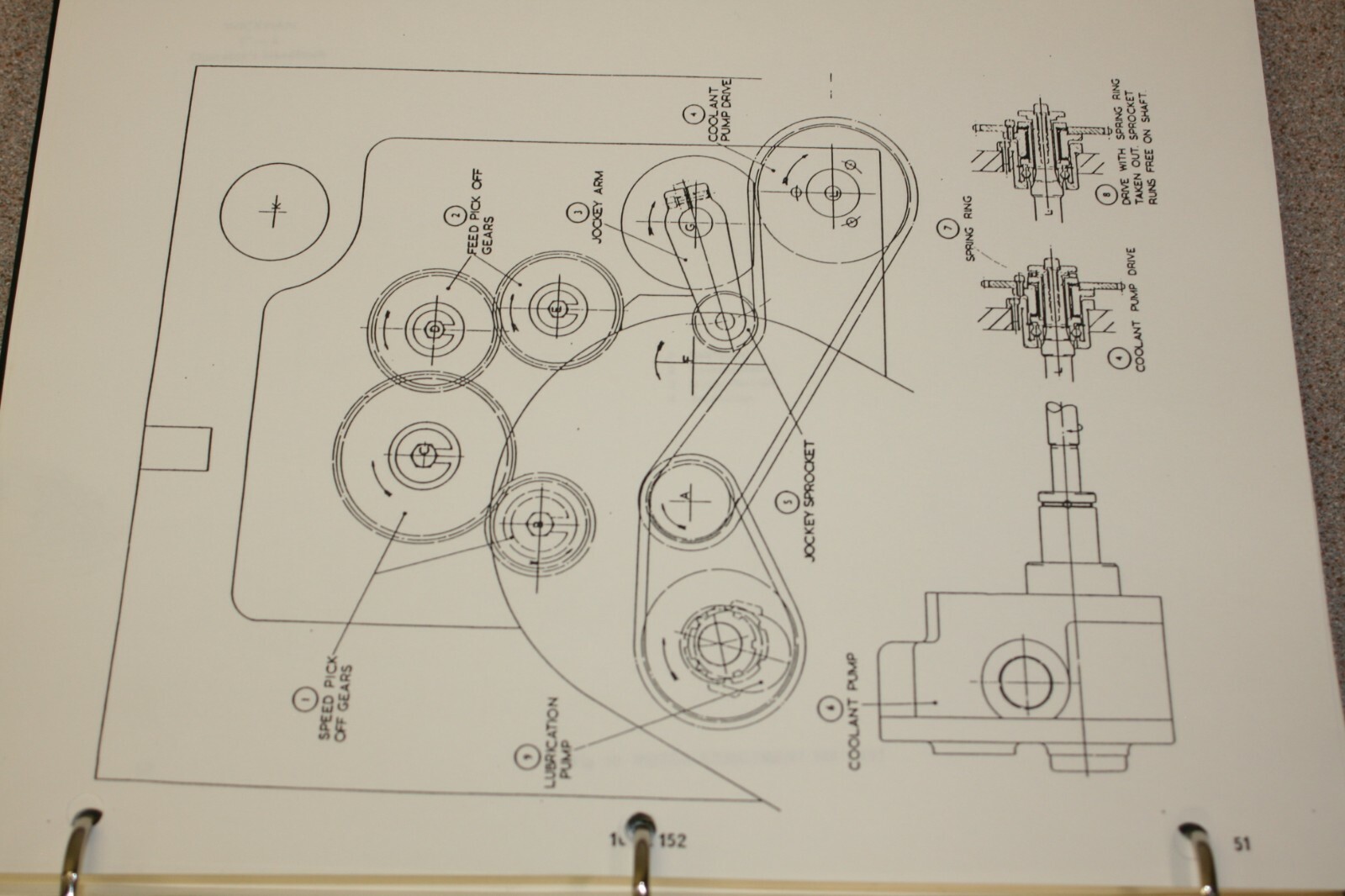 Wickman Operators Handbook for 1″ (25.4mm) Six Spindle Bar Automatic Machines