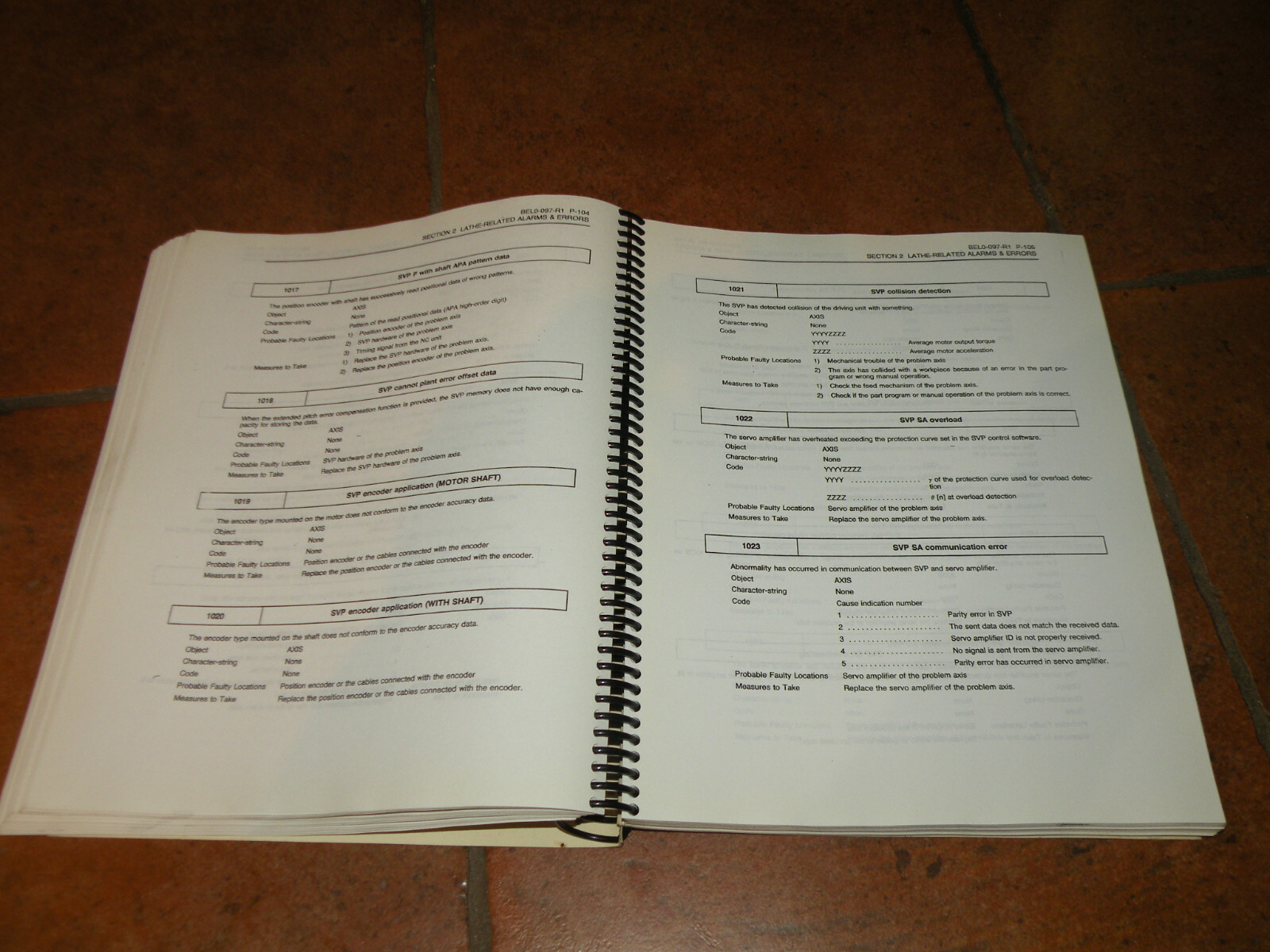 Okuma Alarm & Error List OSP7000L / OSP700L Model U P-K118-13-E June 1996